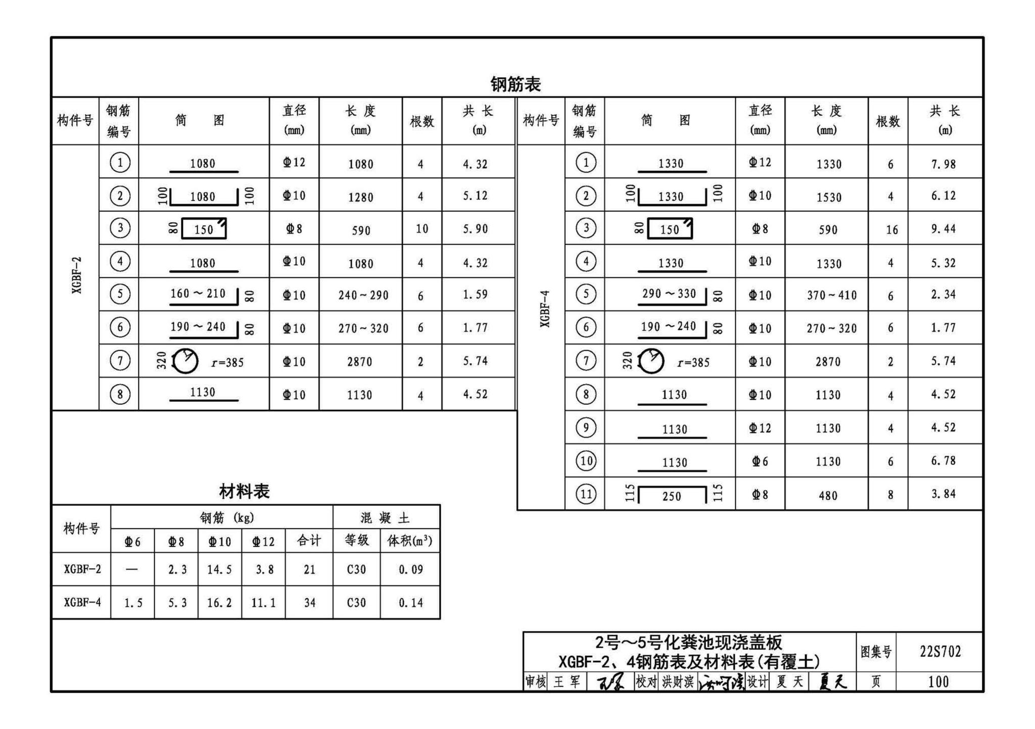 22S702--室外排水设施设计与施工——钢筋混凝土化粪池