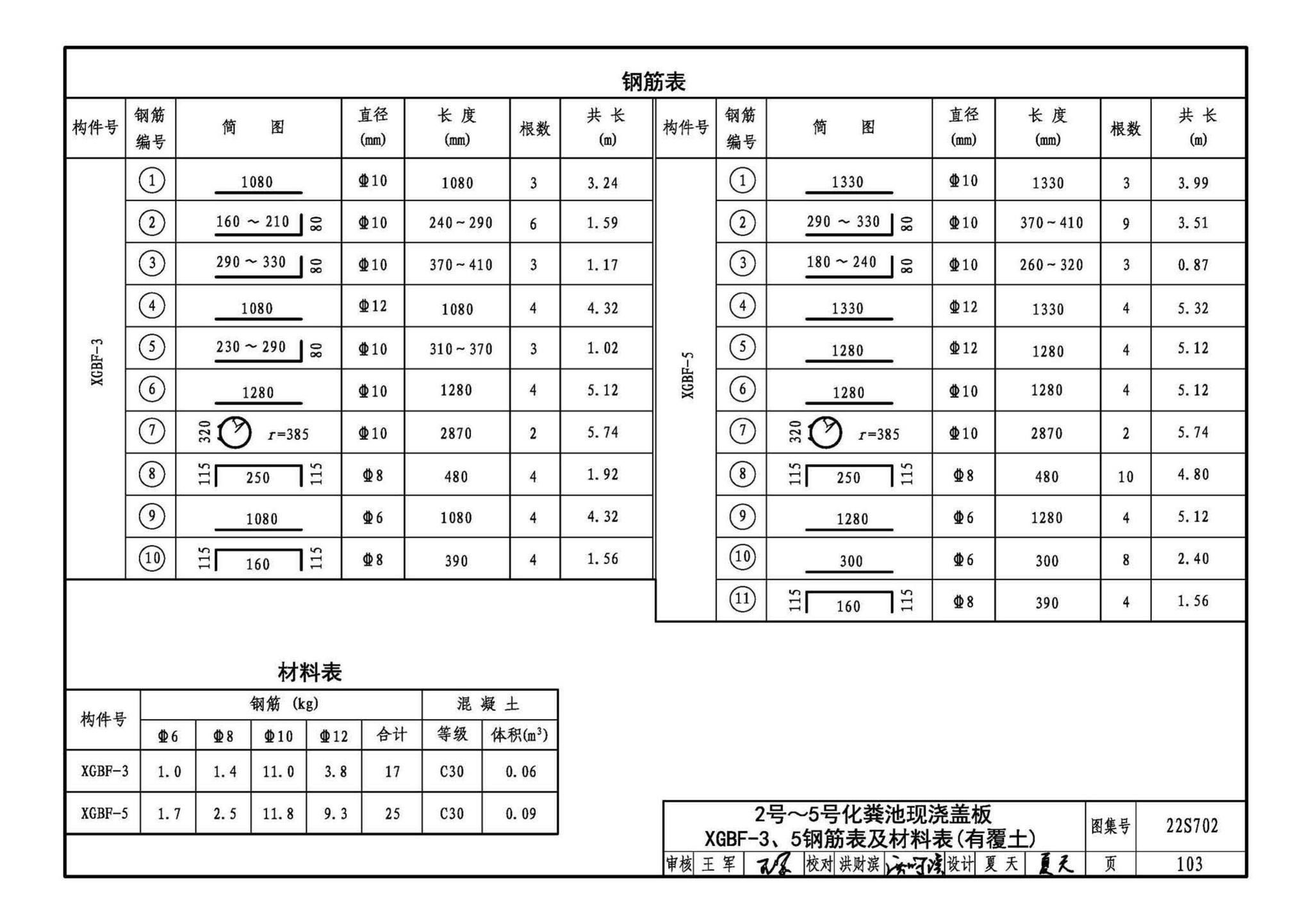 22S702--室外排水设施设计与施工——钢筋混凝土化粪池