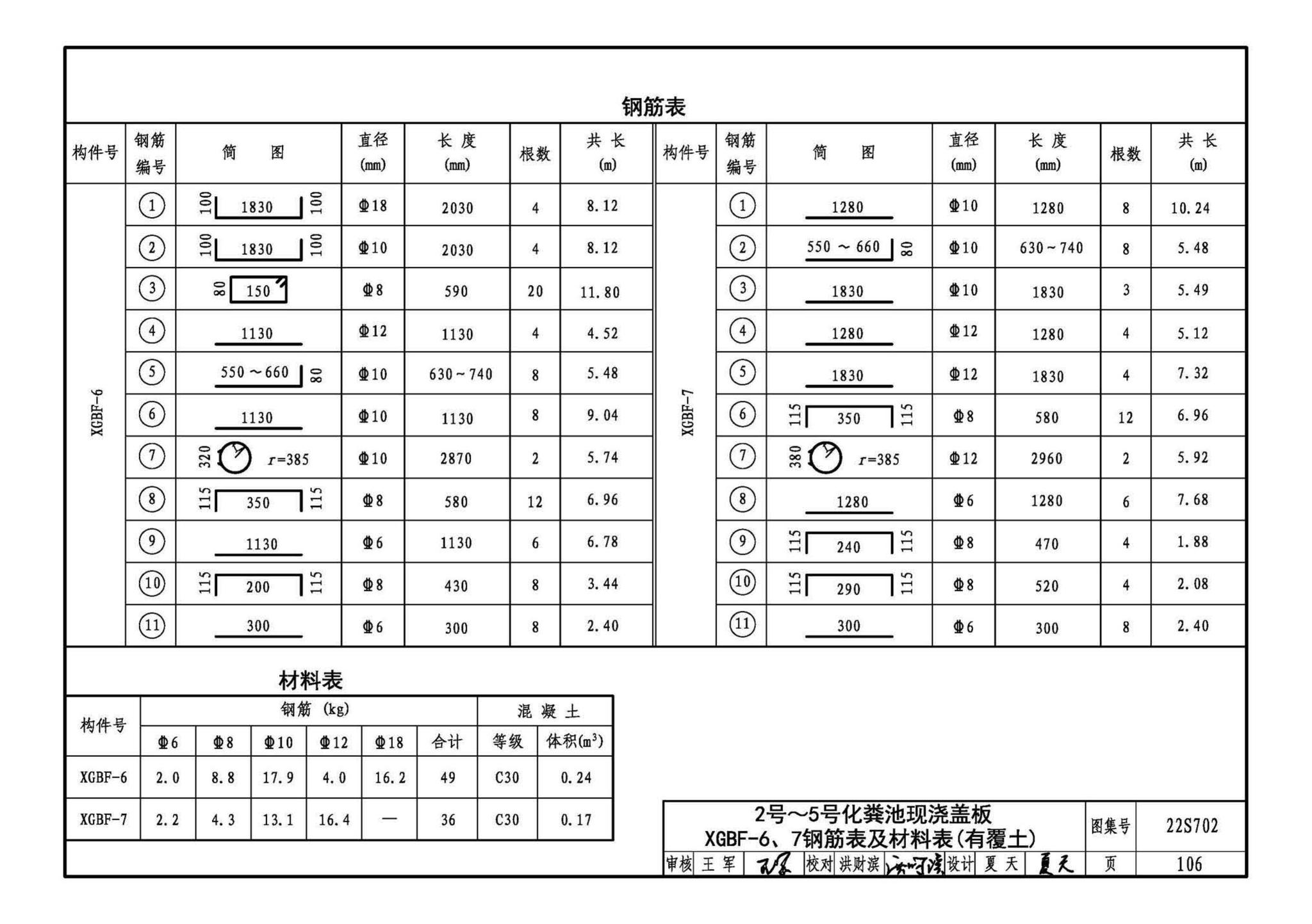 22S702--室外排水设施设计与施工——钢筋混凝土化粪池