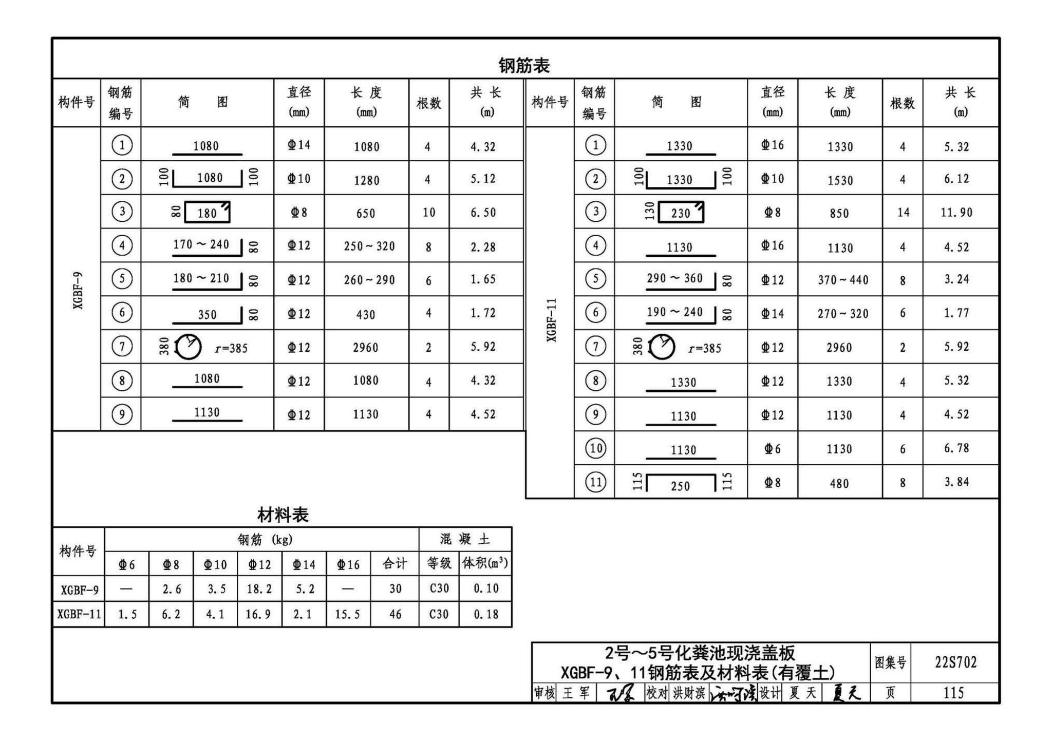 22S702--室外排水设施设计与施工——钢筋混凝土化粪池