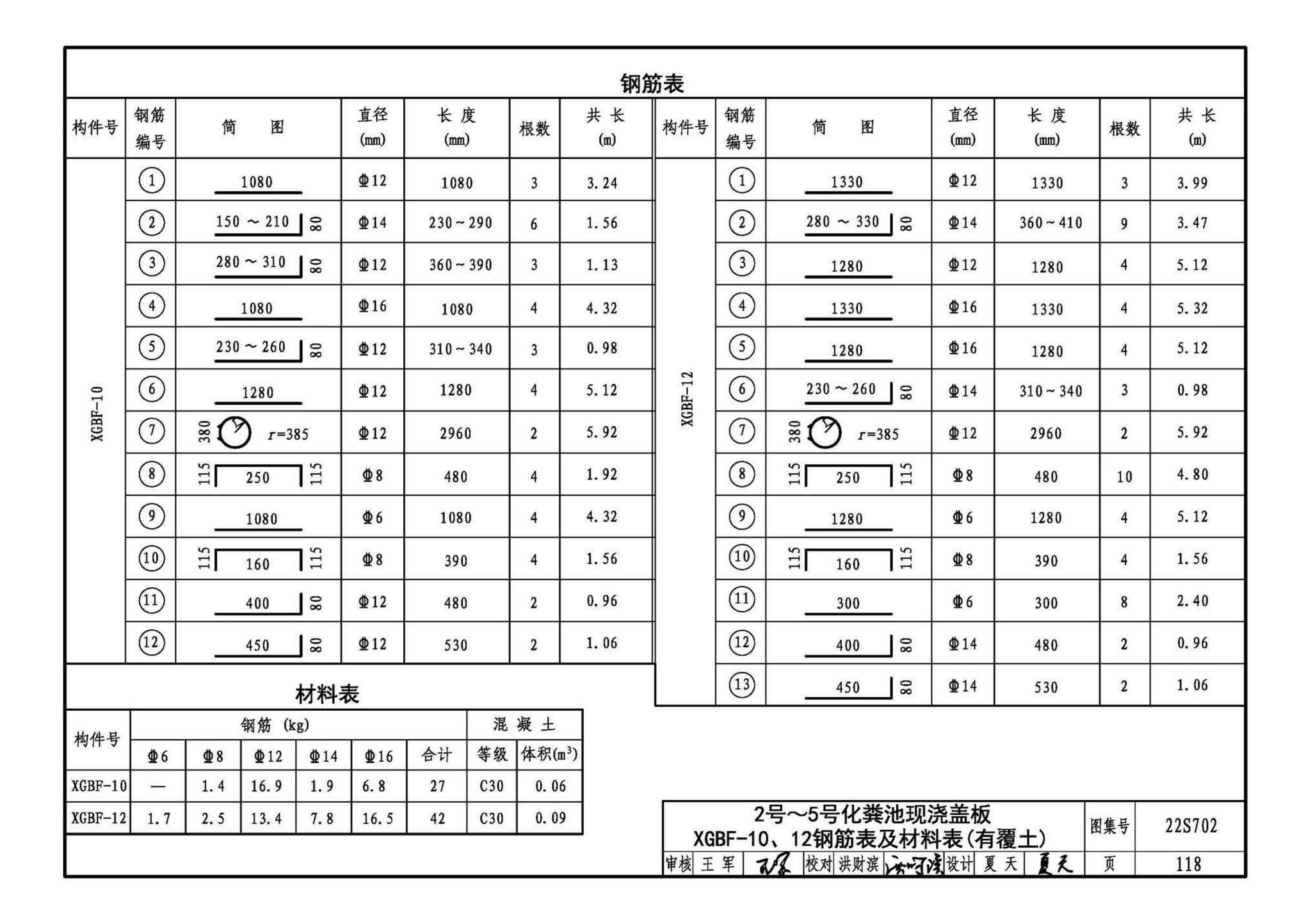 22S702--室外排水设施设计与施工——钢筋混凝土化粪池