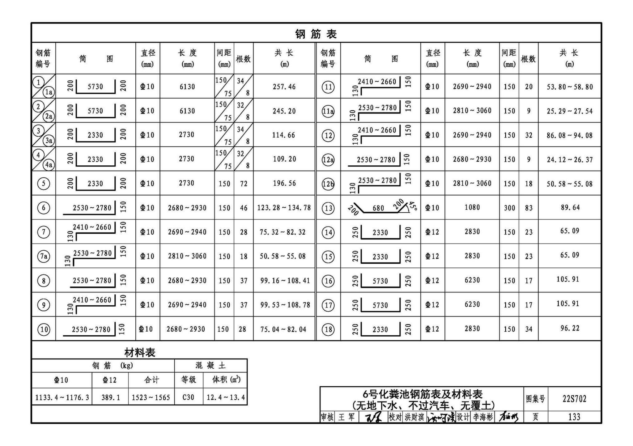 22S702--室外排水设施设计与施工——钢筋混凝土化粪池