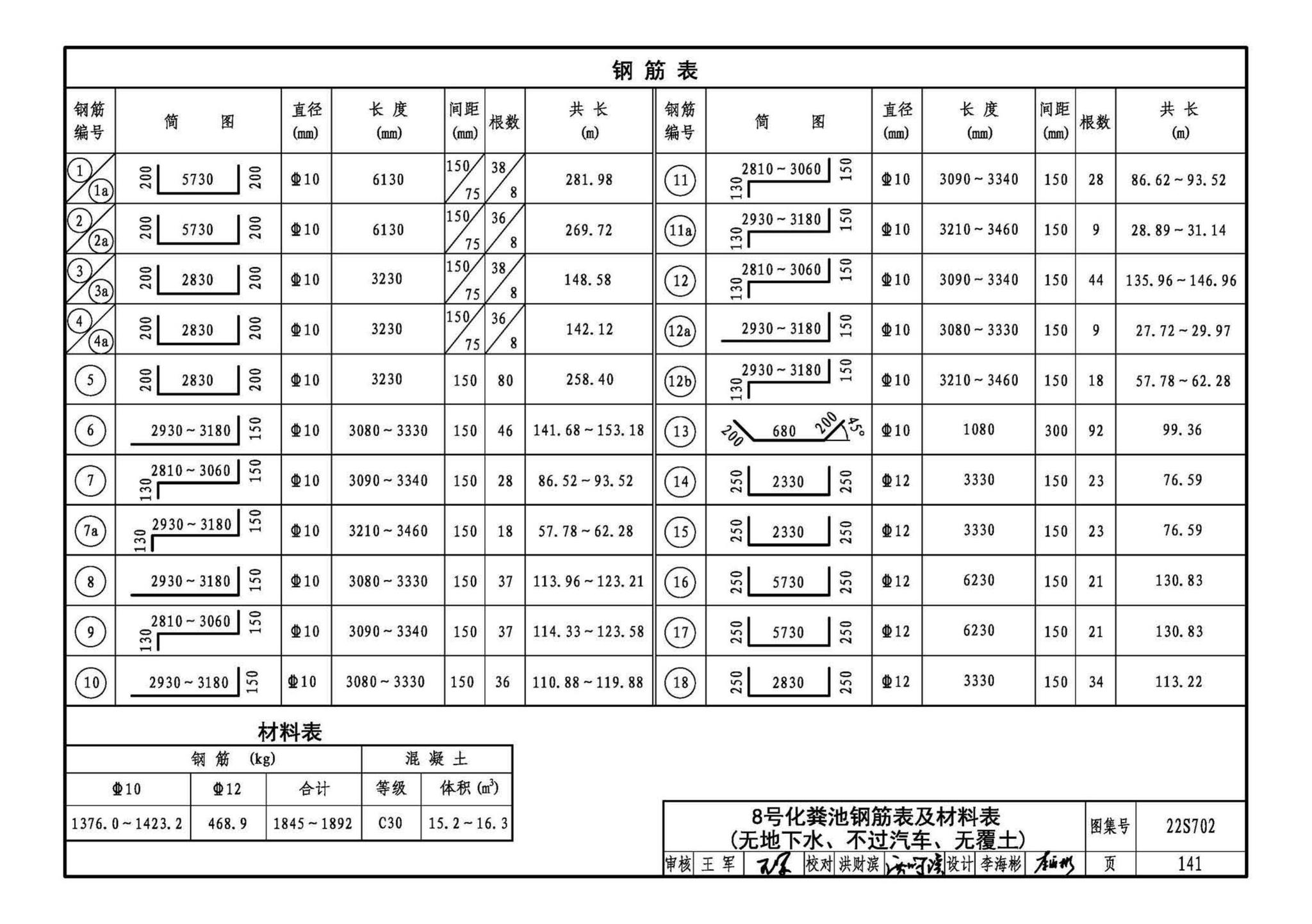 22S702--室外排水设施设计与施工——钢筋混凝土化粪池