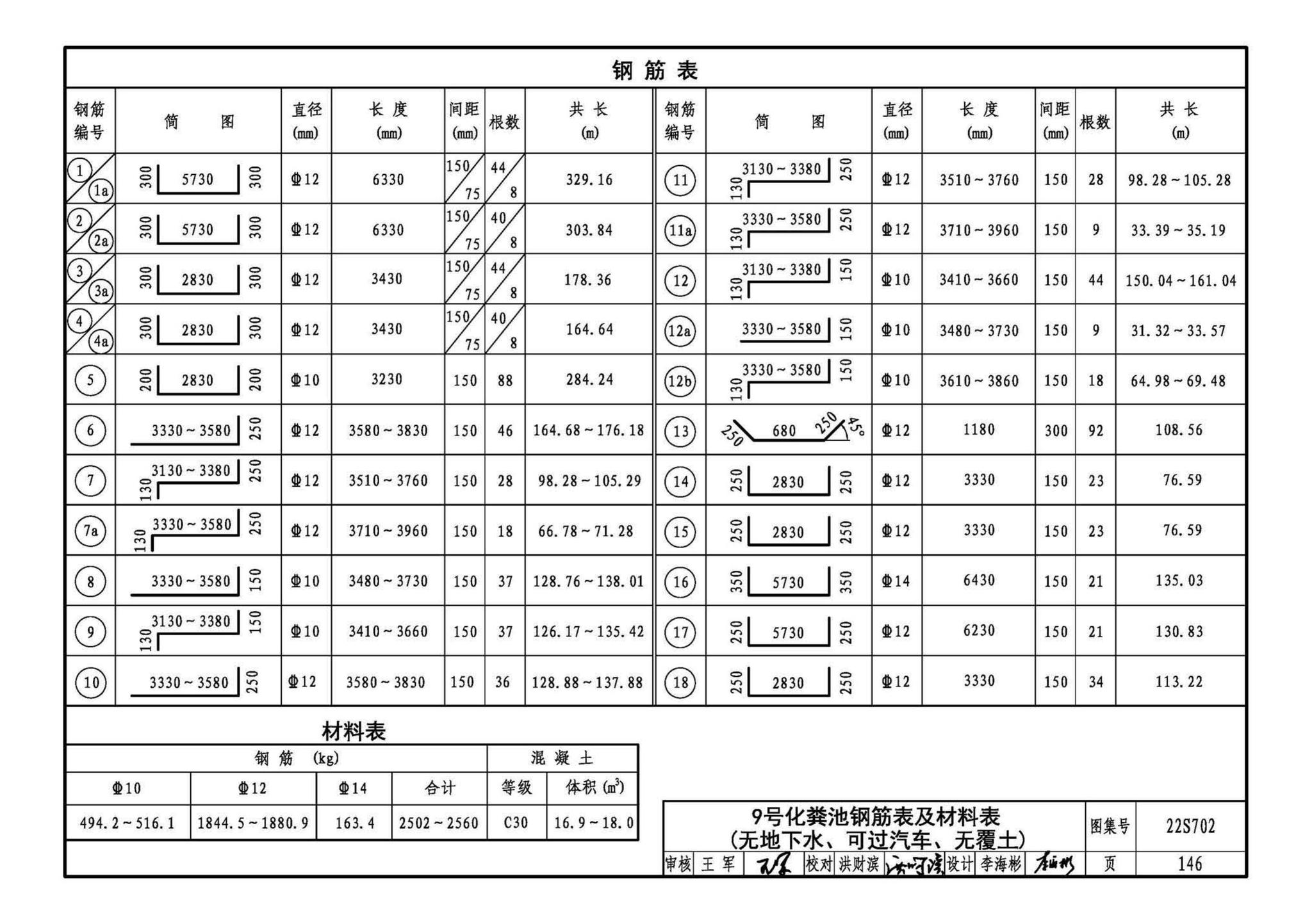 22S702--室外排水设施设计与施工——钢筋混凝土化粪池