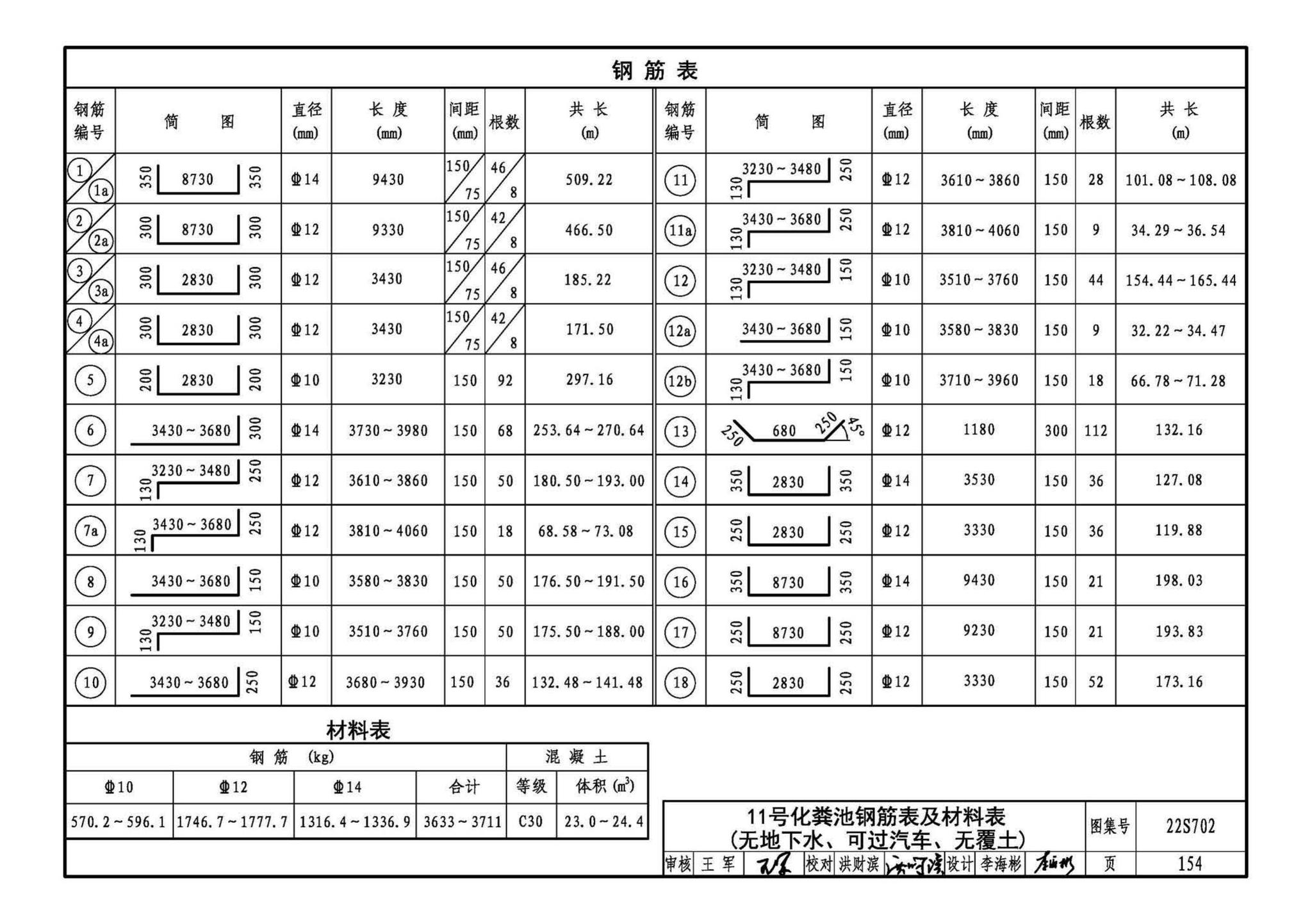 22S702--室外排水设施设计与施工——钢筋混凝土化粪池