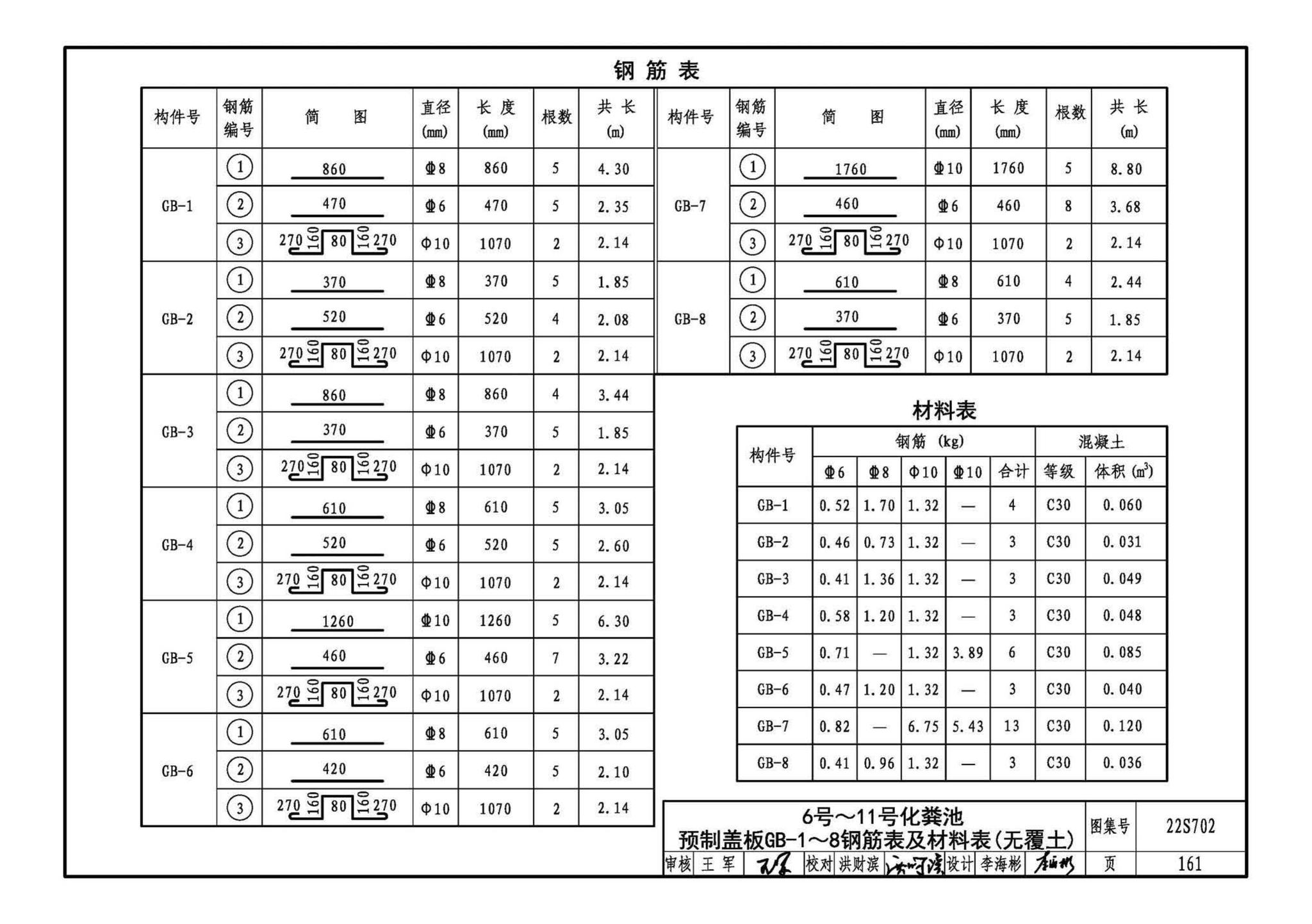 22S702--室外排水设施设计与施工——钢筋混凝土化粪池