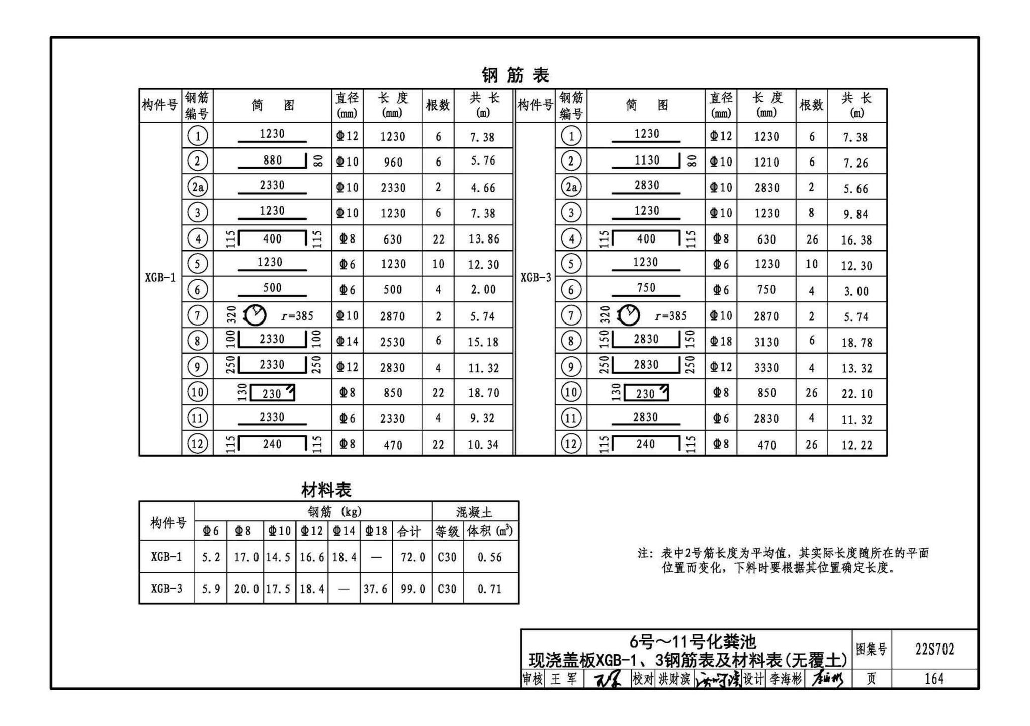 22S702--室外排水设施设计与施工——钢筋混凝土化粪池