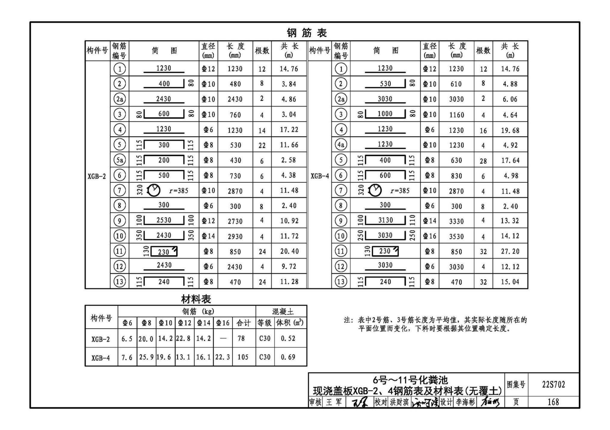 22S702--室外排水设施设计与施工——钢筋混凝土化粪池