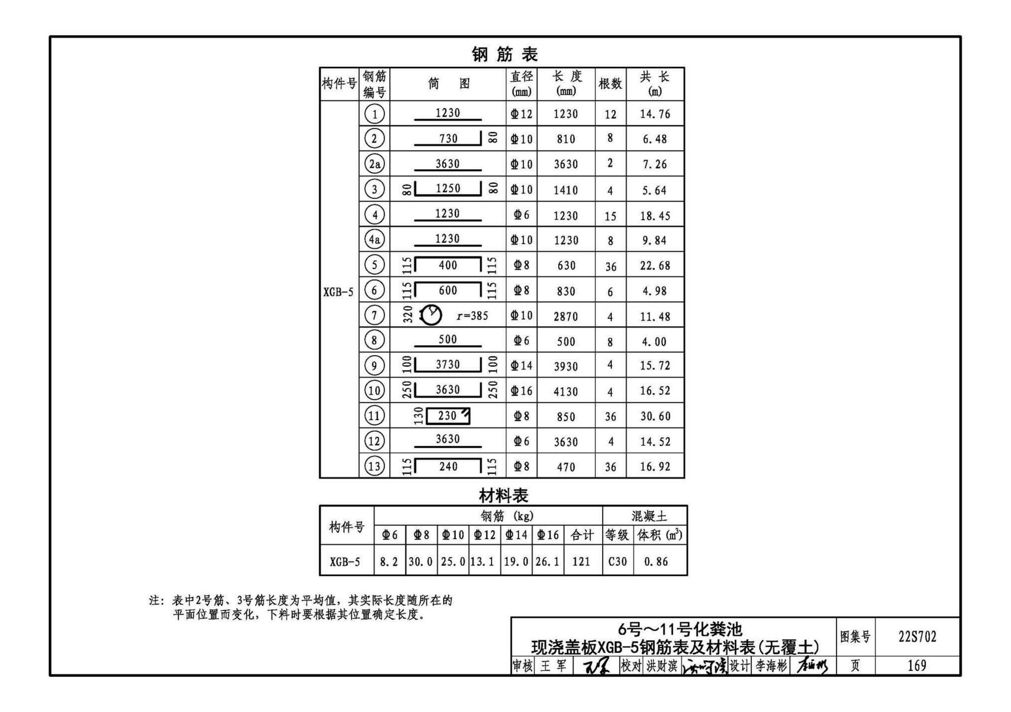 22S702--室外排水设施设计与施工——钢筋混凝土化粪池