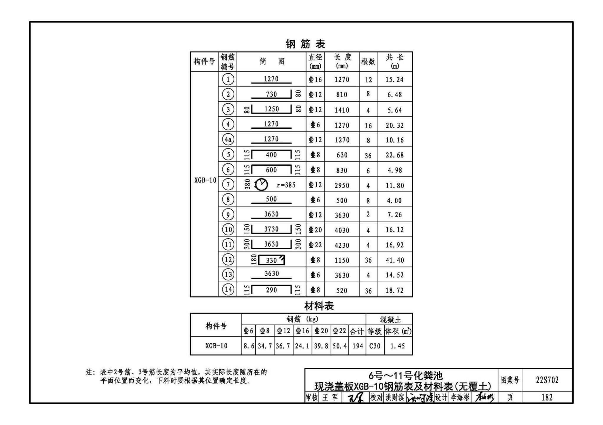 22S702--室外排水设施设计与施工——钢筋混凝土化粪池