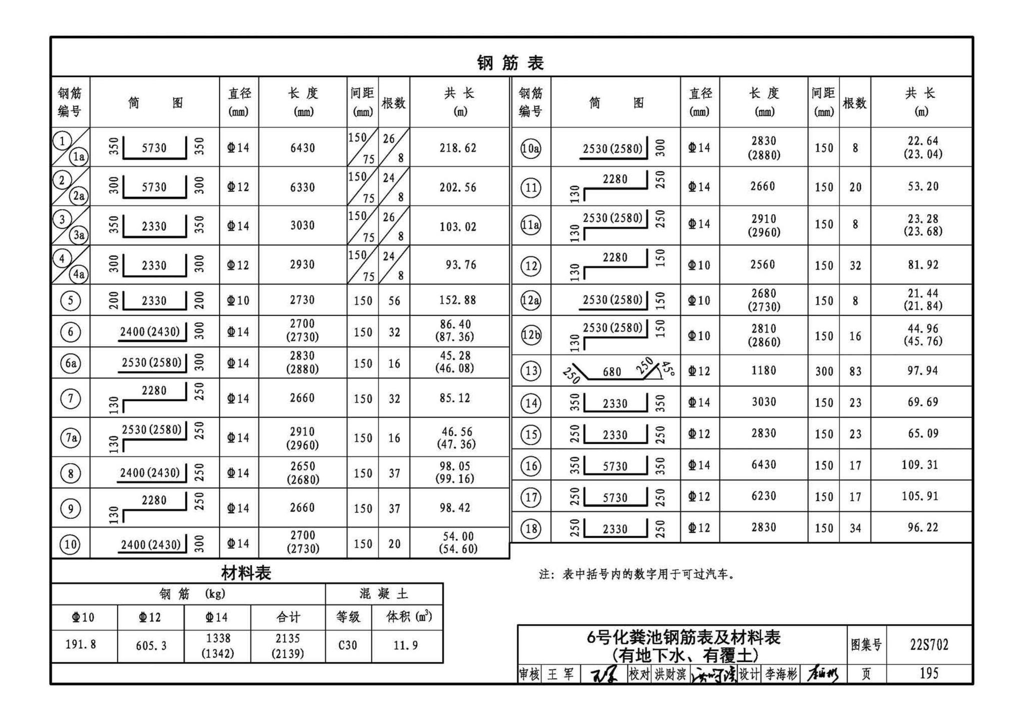 22S702--室外排水设施设计与施工——钢筋混凝土化粪池