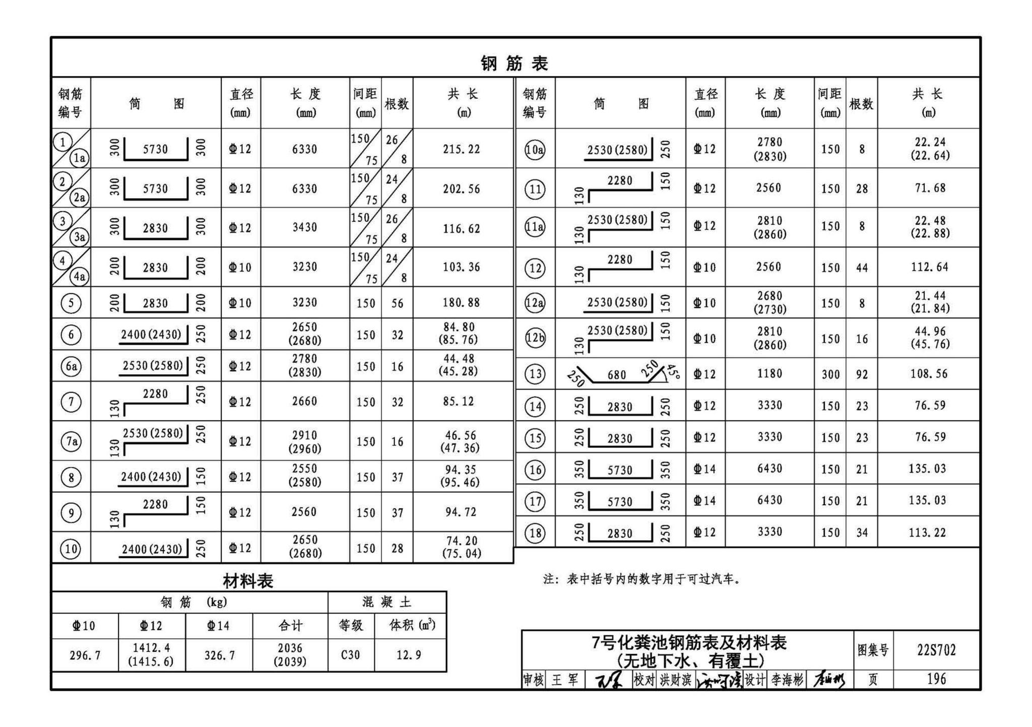 22S702--室外排水设施设计与施工——钢筋混凝土化粪池