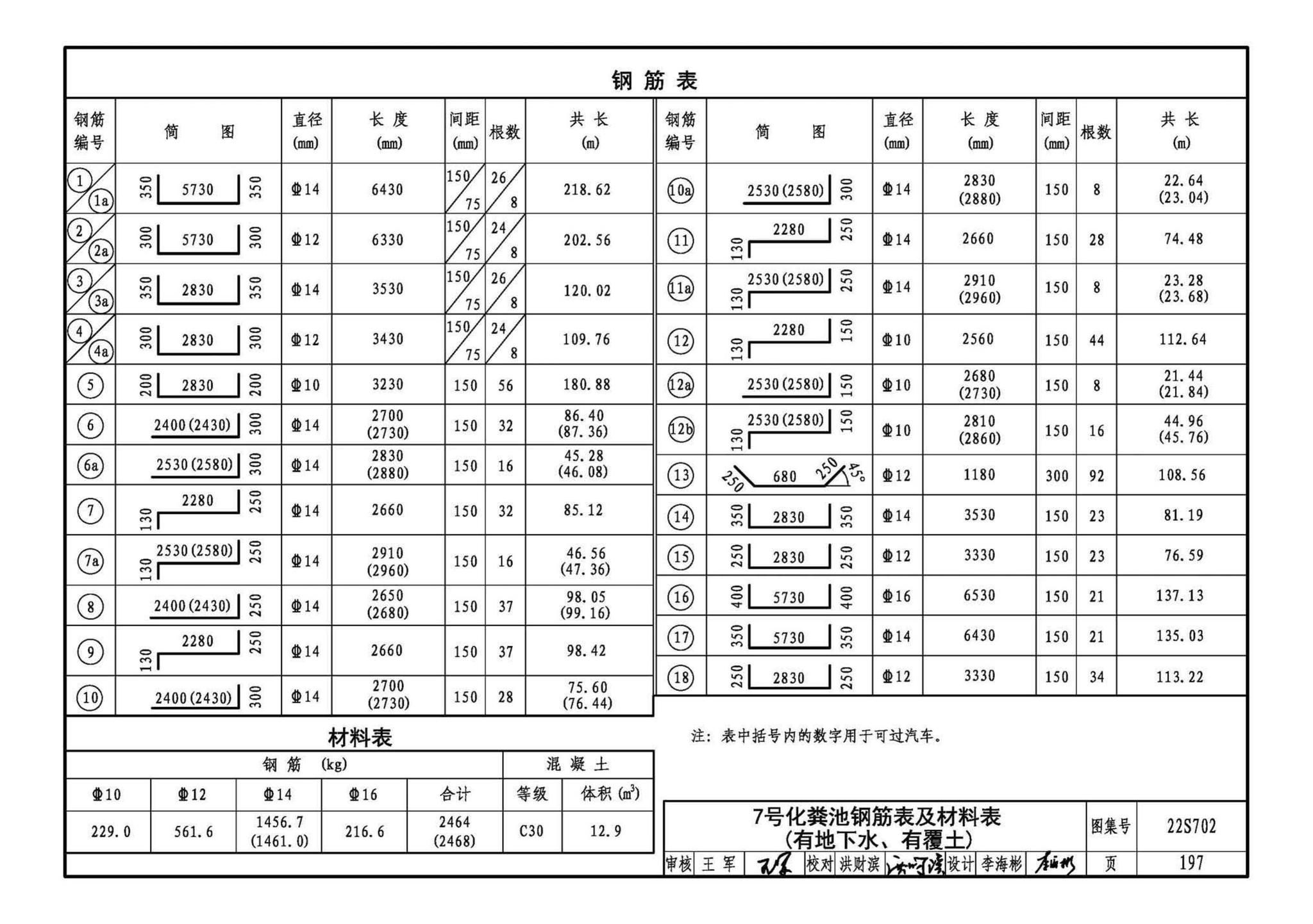 22S702--室外排水设施设计与施工——钢筋混凝土化粪池