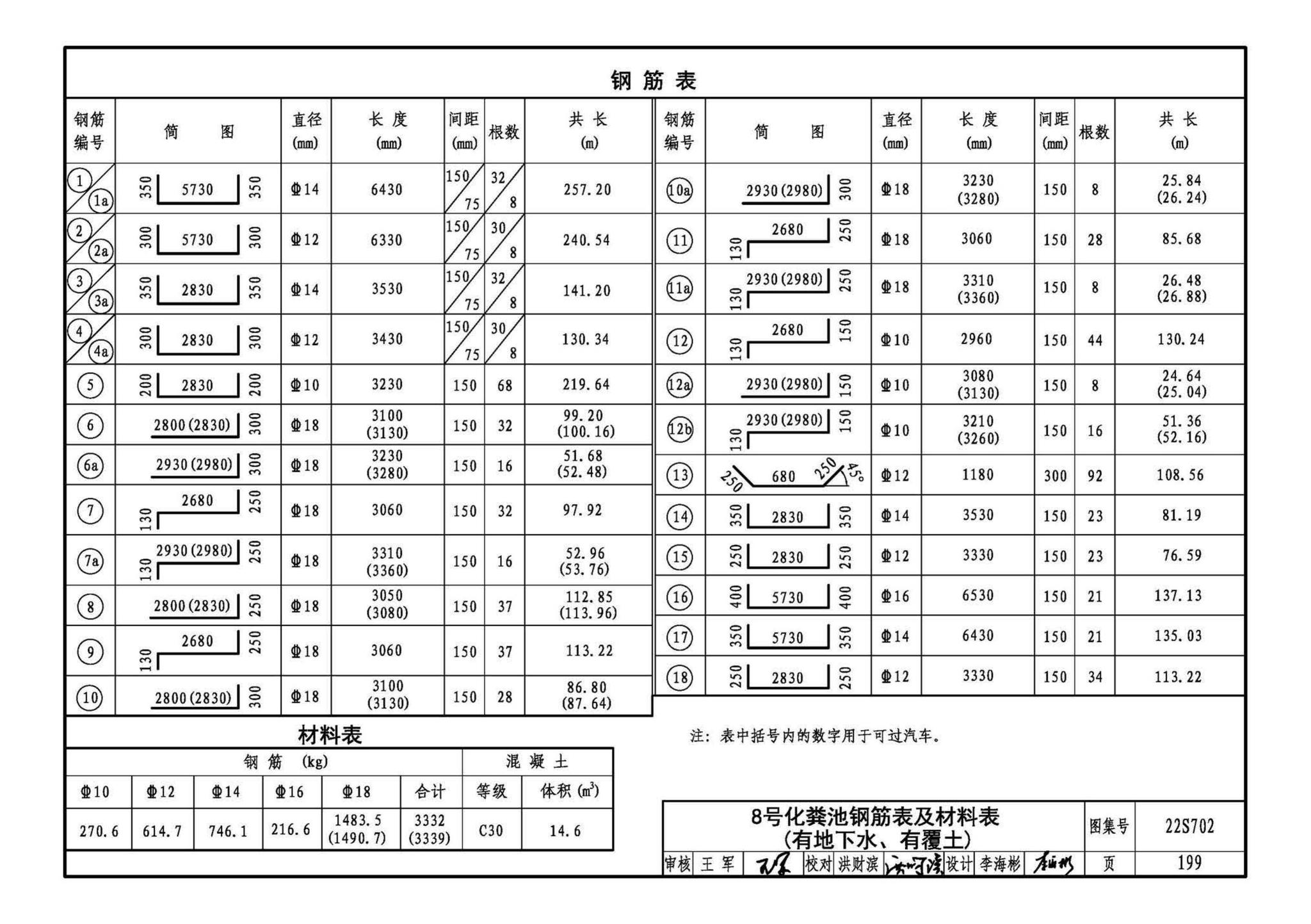 22S702--室外排水设施设计与施工——钢筋混凝土化粪池