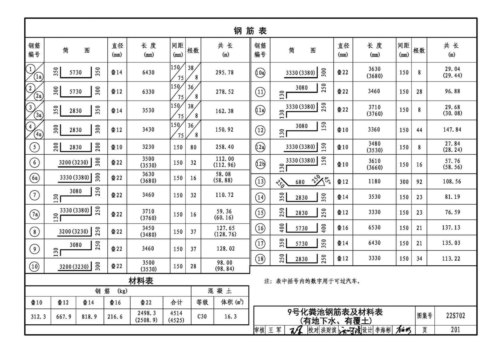 22S702--室外排水设施设计与施工——钢筋混凝土化粪池