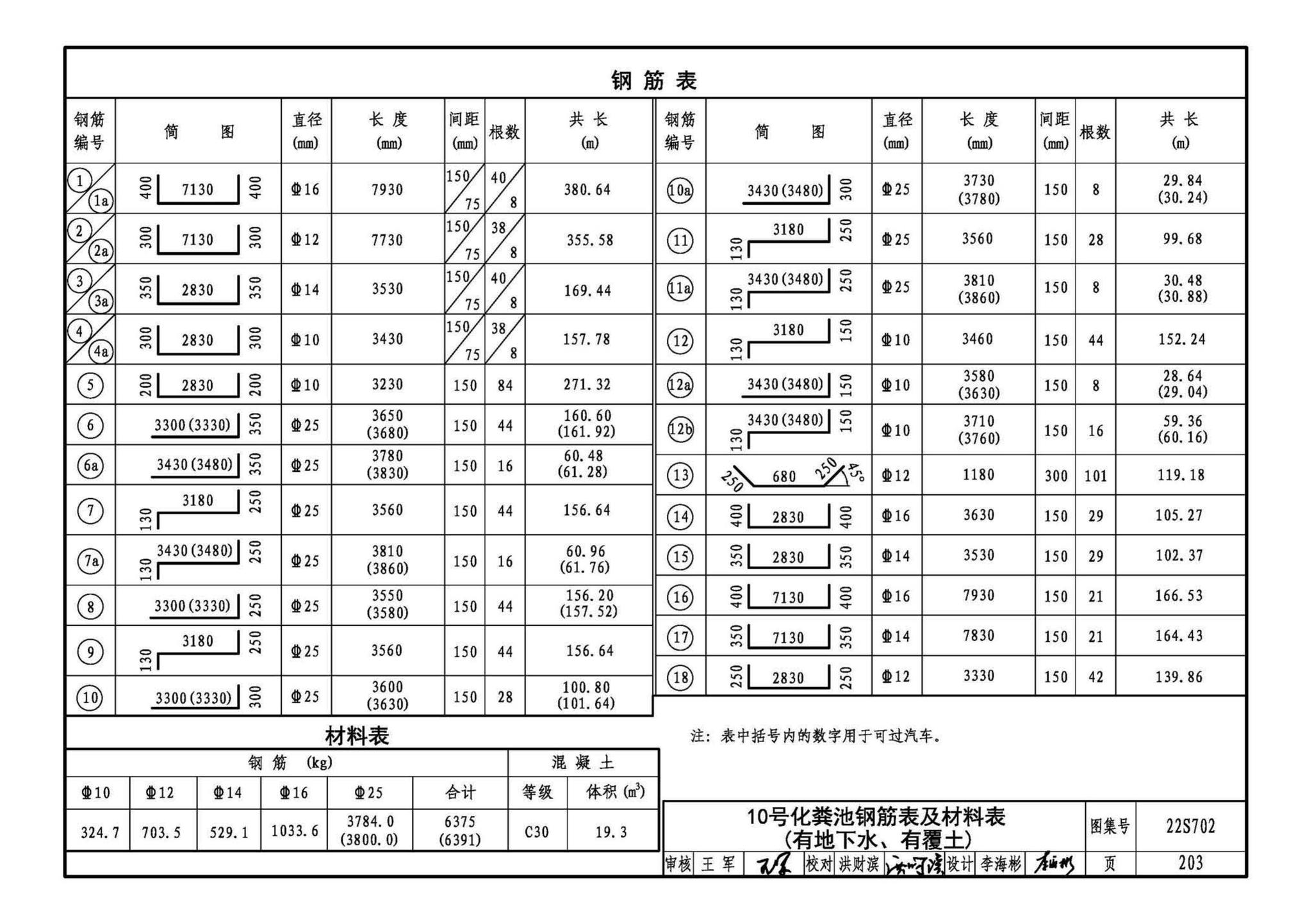 22S702--室外排水设施设计与施工——钢筋混凝土化粪池