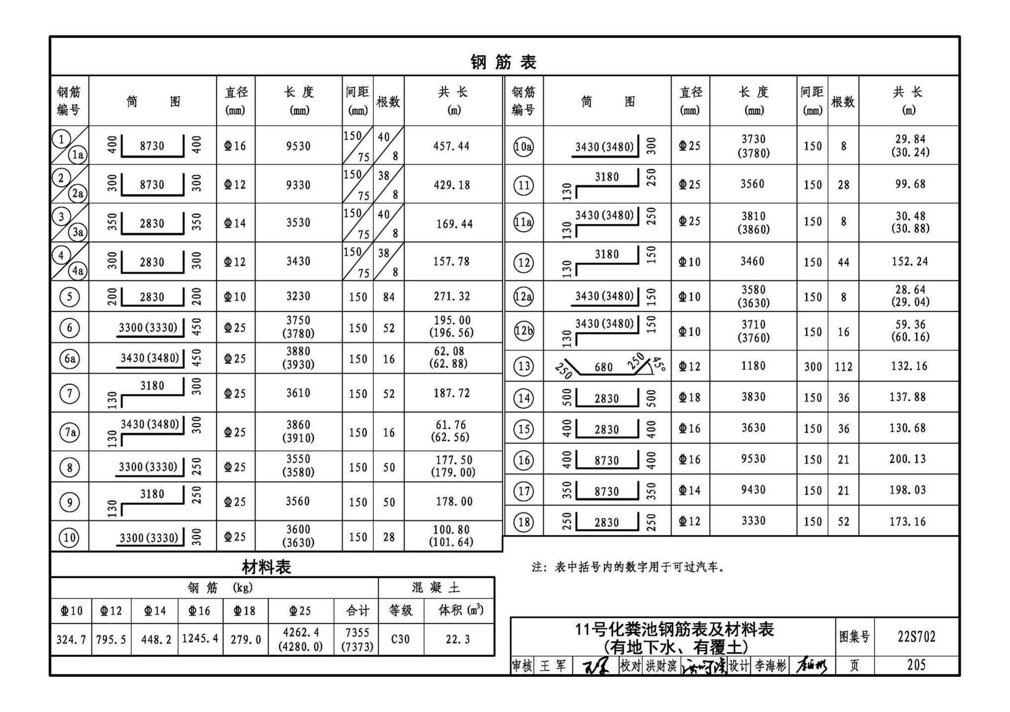 22S702--室外排水设施设计与施工——钢筋混凝土化粪池