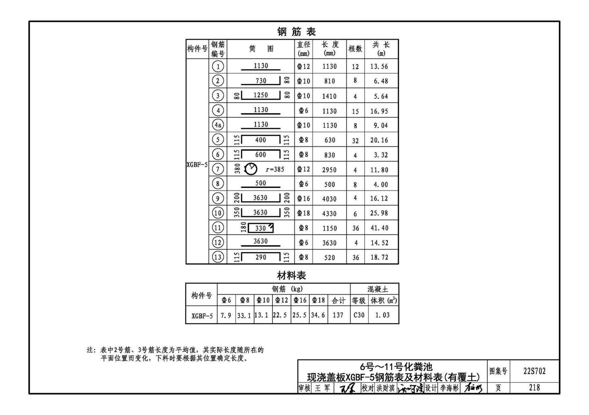 22S702--室外排水设施设计与施工——钢筋混凝土化粪池