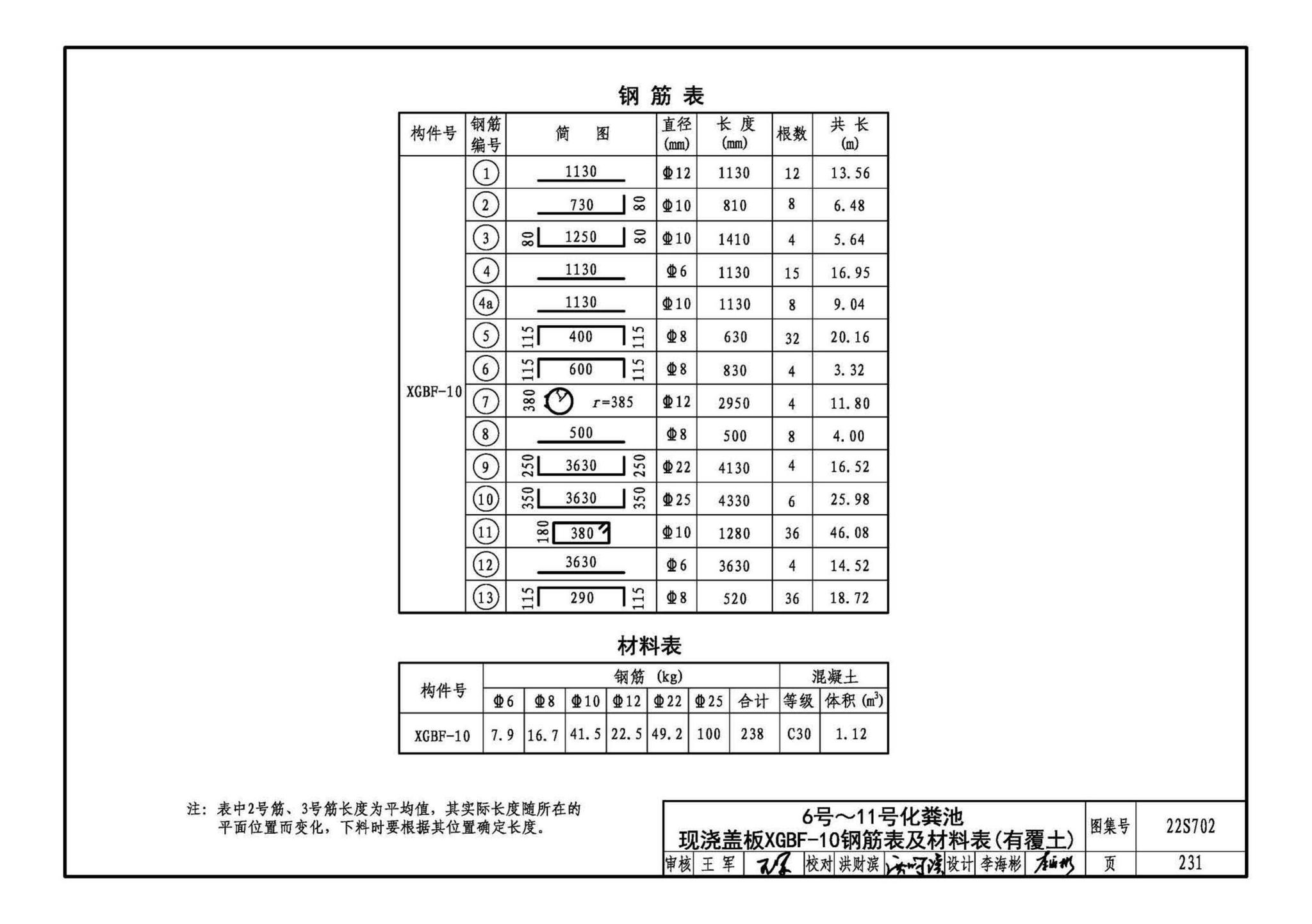 22S702--室外排水设施设计与施工——钢筋混凝土化粪池