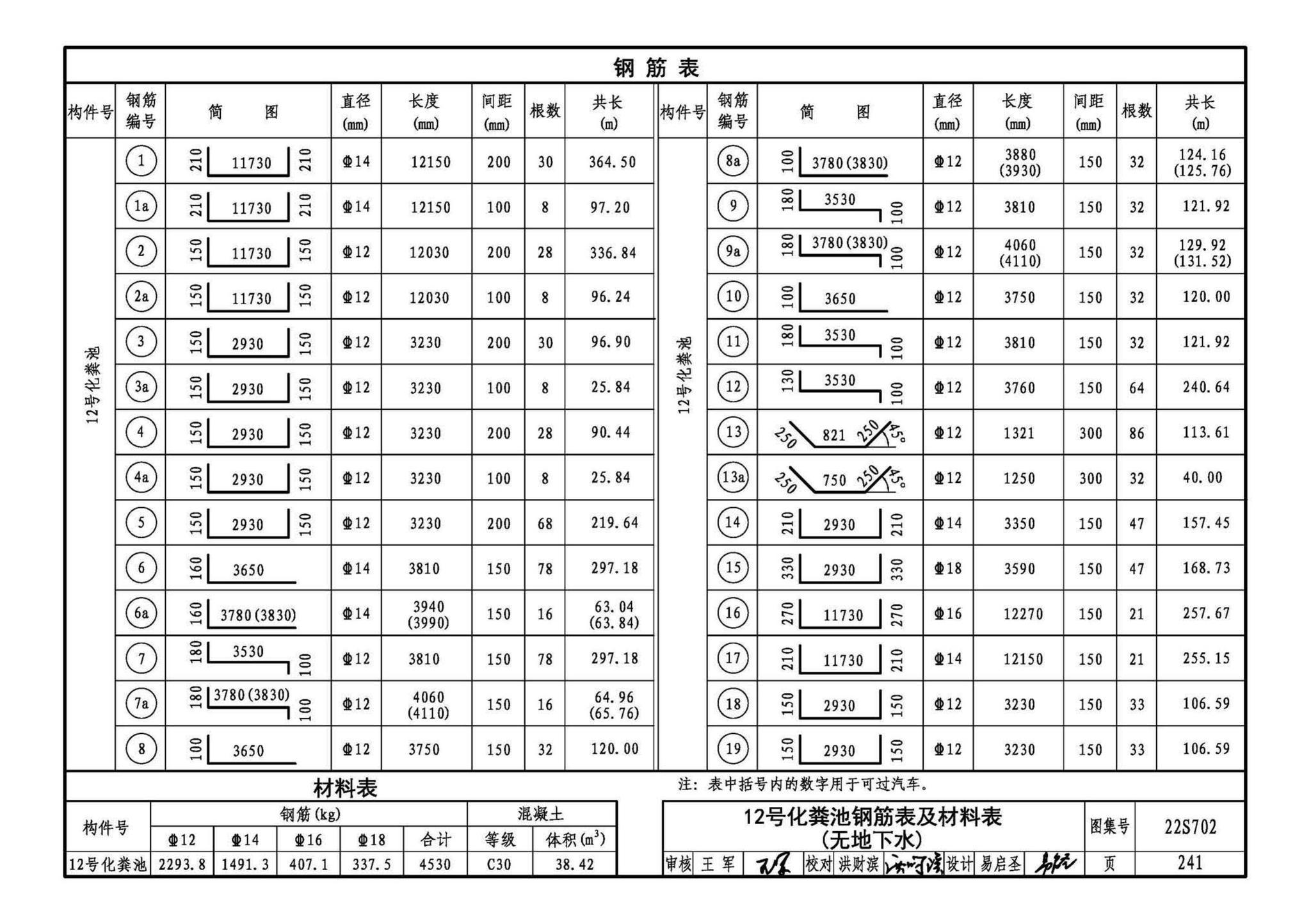 22S702--室外排水设施设计与施工——钢筋混凝土化粪池