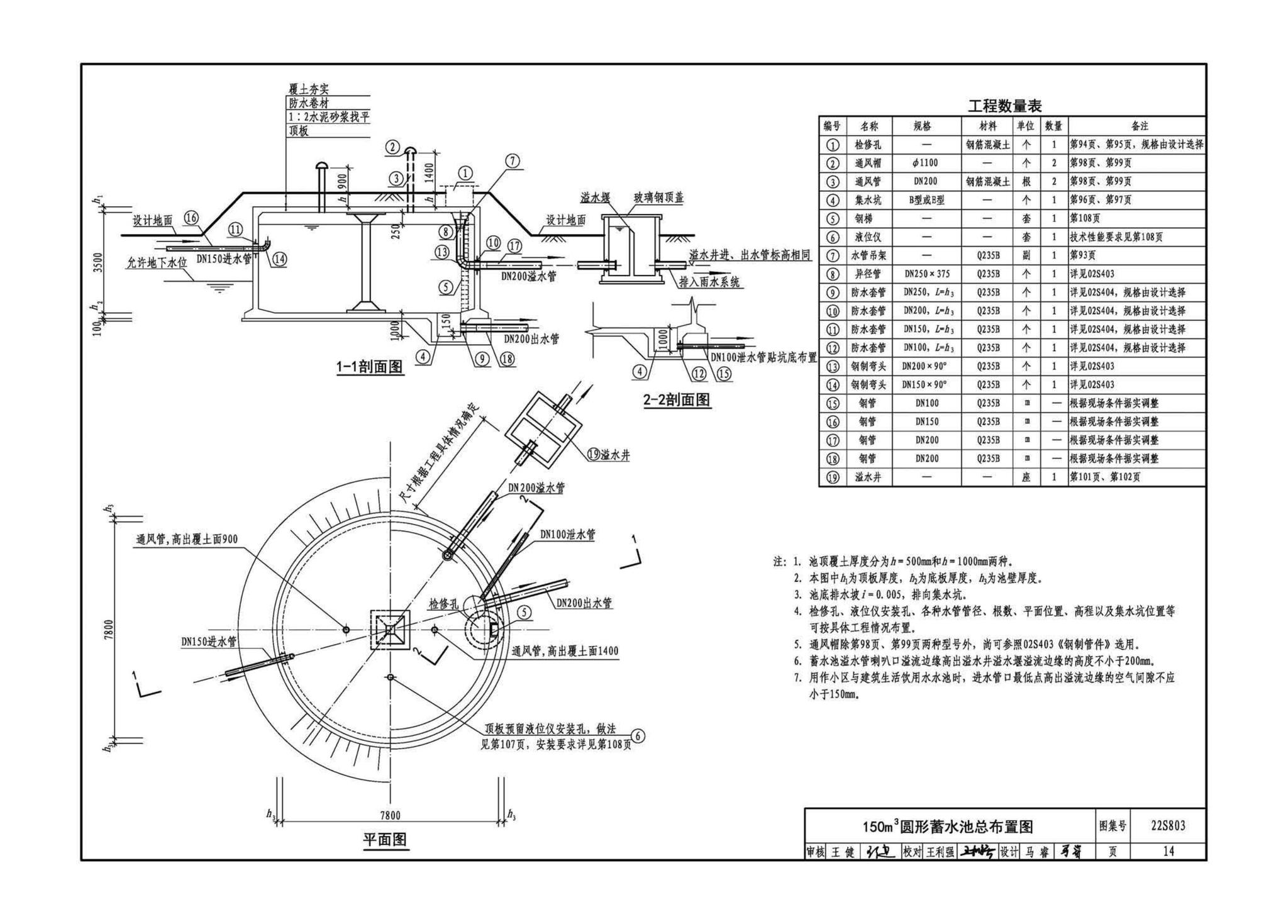 22S803--圆形钢筋混凝土蓄水池