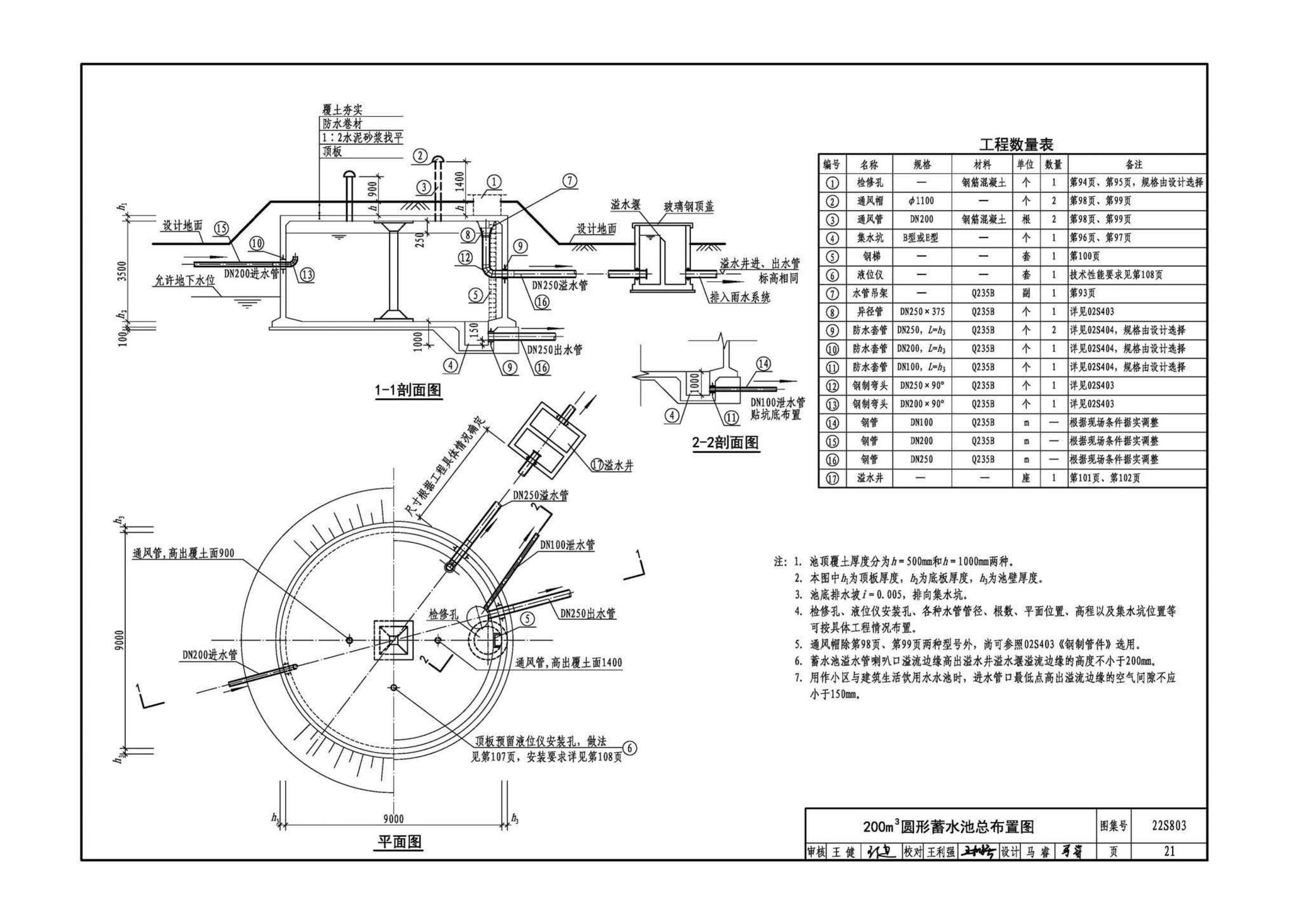 22S803--圆形钢筋混凝土蓄水池