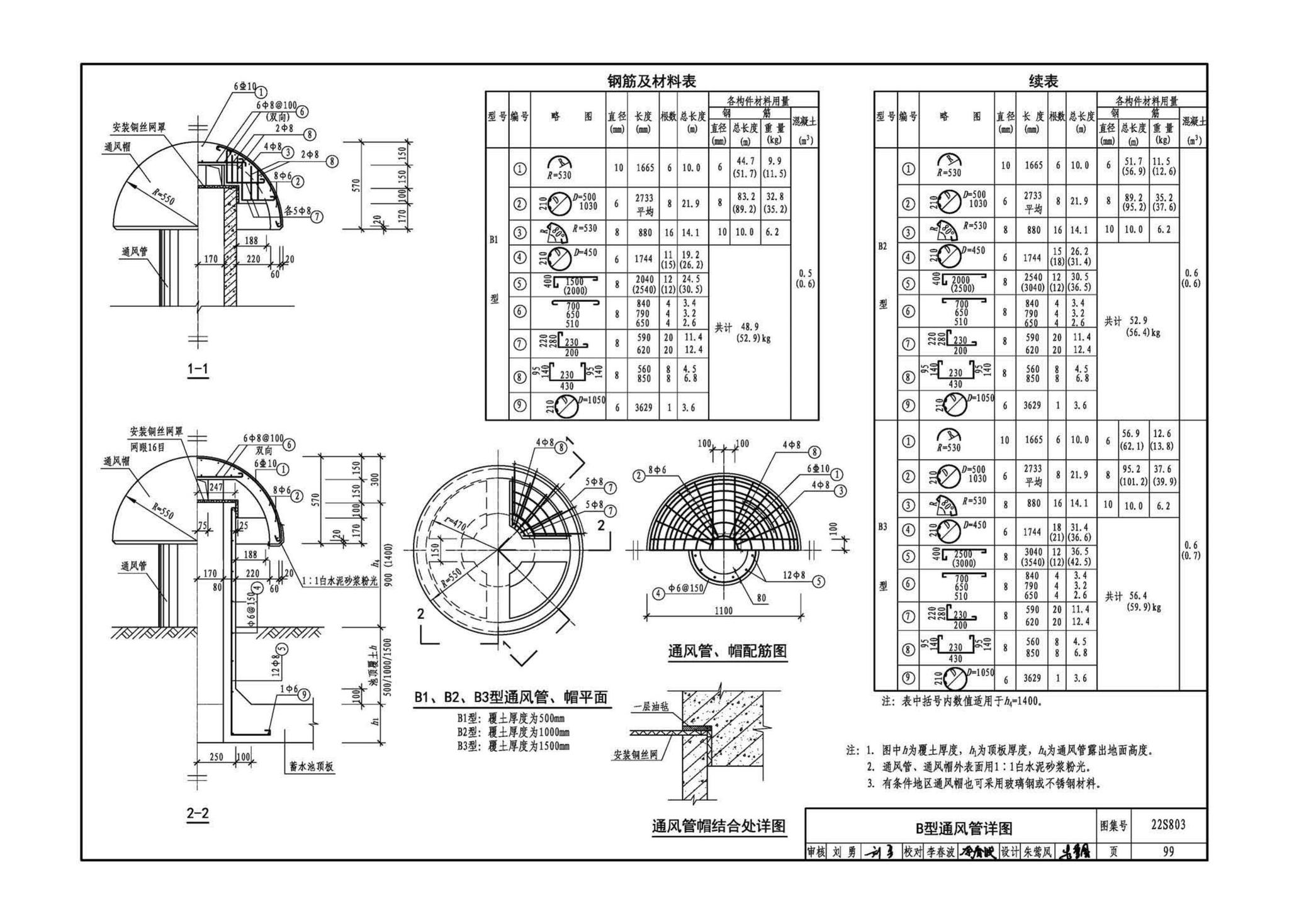 22S803--圆形钢筋混凝土蓄水池