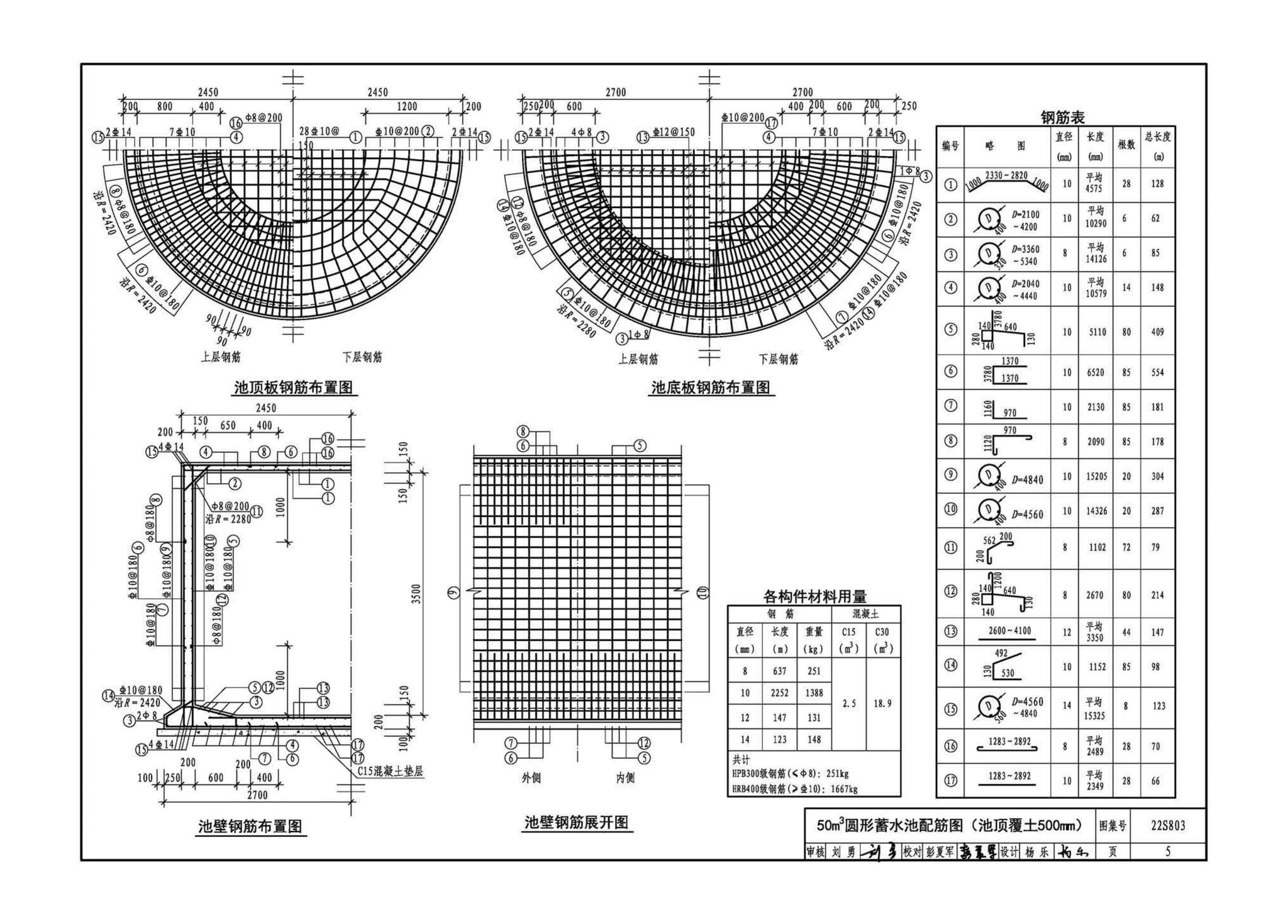 22S803--圆形钢筋混凝土蓄水池