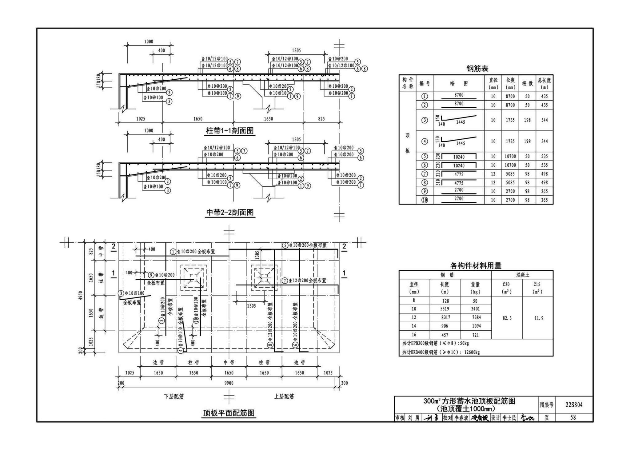 22S804--矩形钢筋混凝土蓄水池