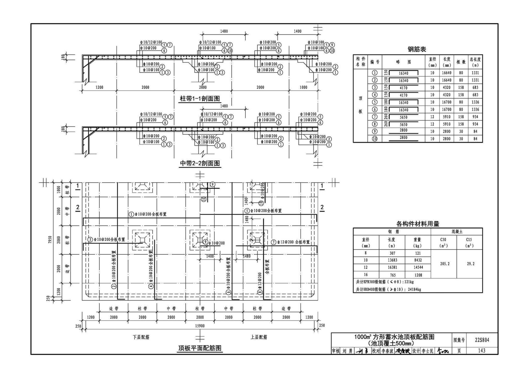 22S804--矩形钢筋混凝土蓄水池