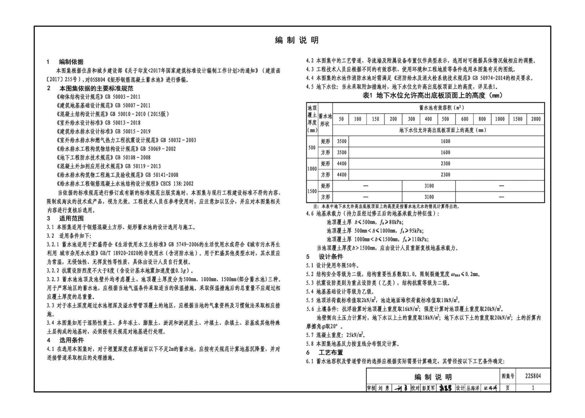 22S804--矩形钢筋混凝土蓄水池