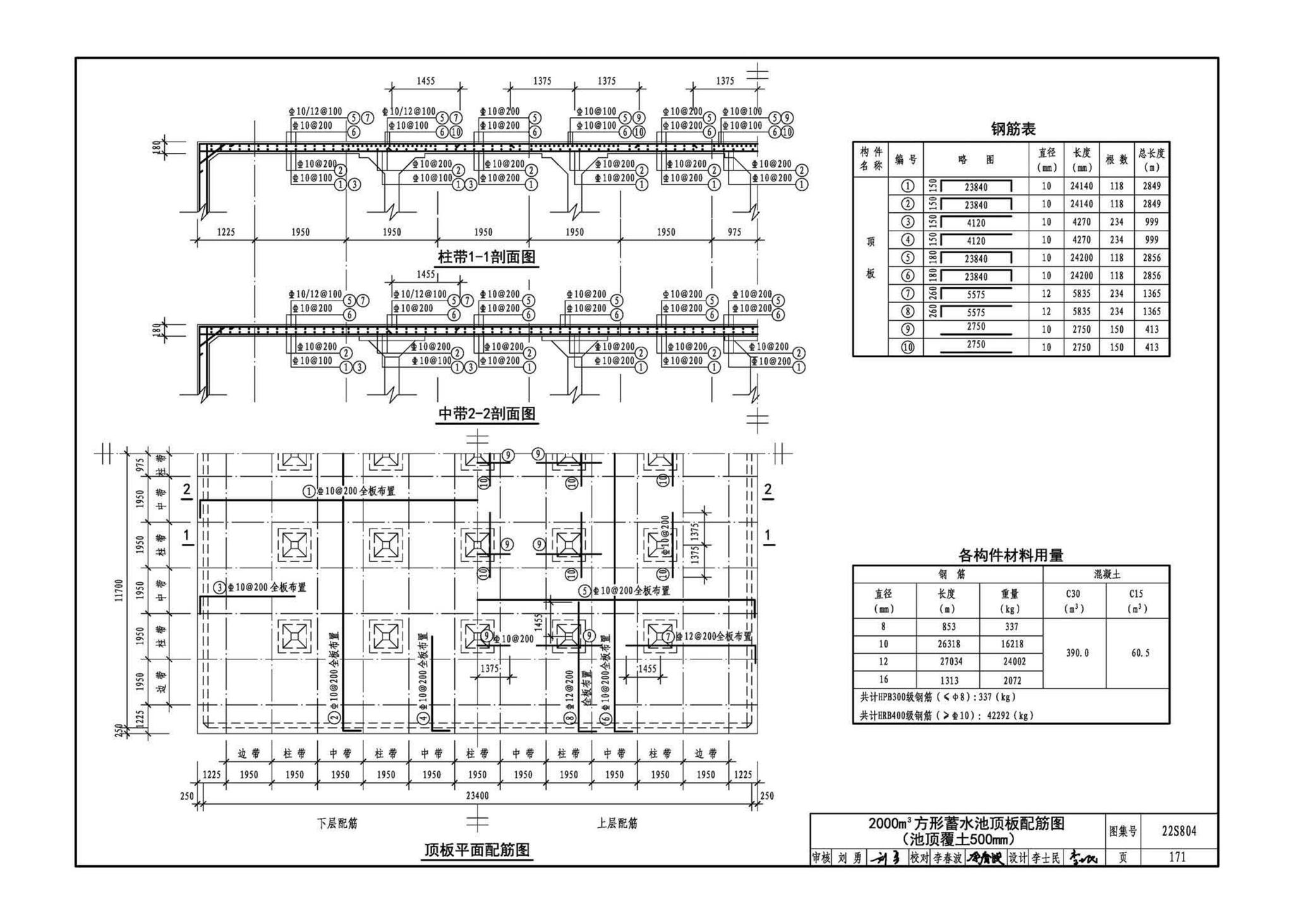 22S804--矩形钢筋混凝土蓄水池