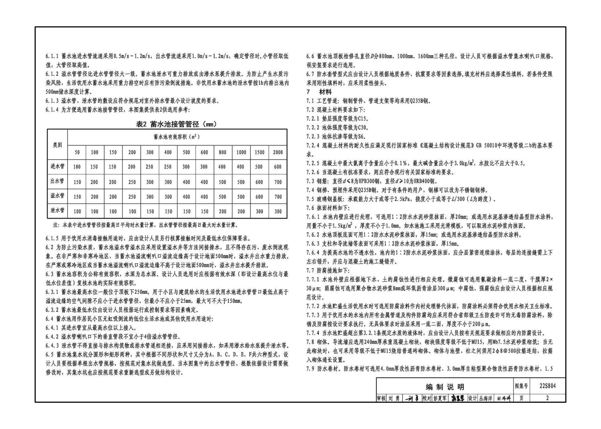 22S804--矩形钢筋混凝土蓄水池