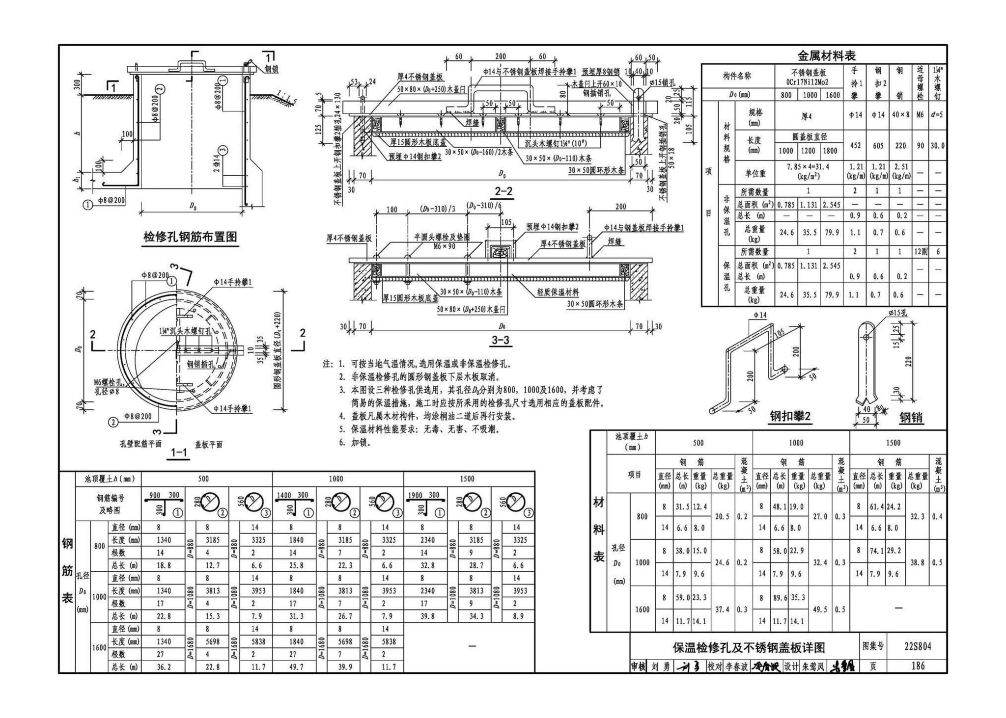 22S804--矩形钢筋混凝土蓄水池