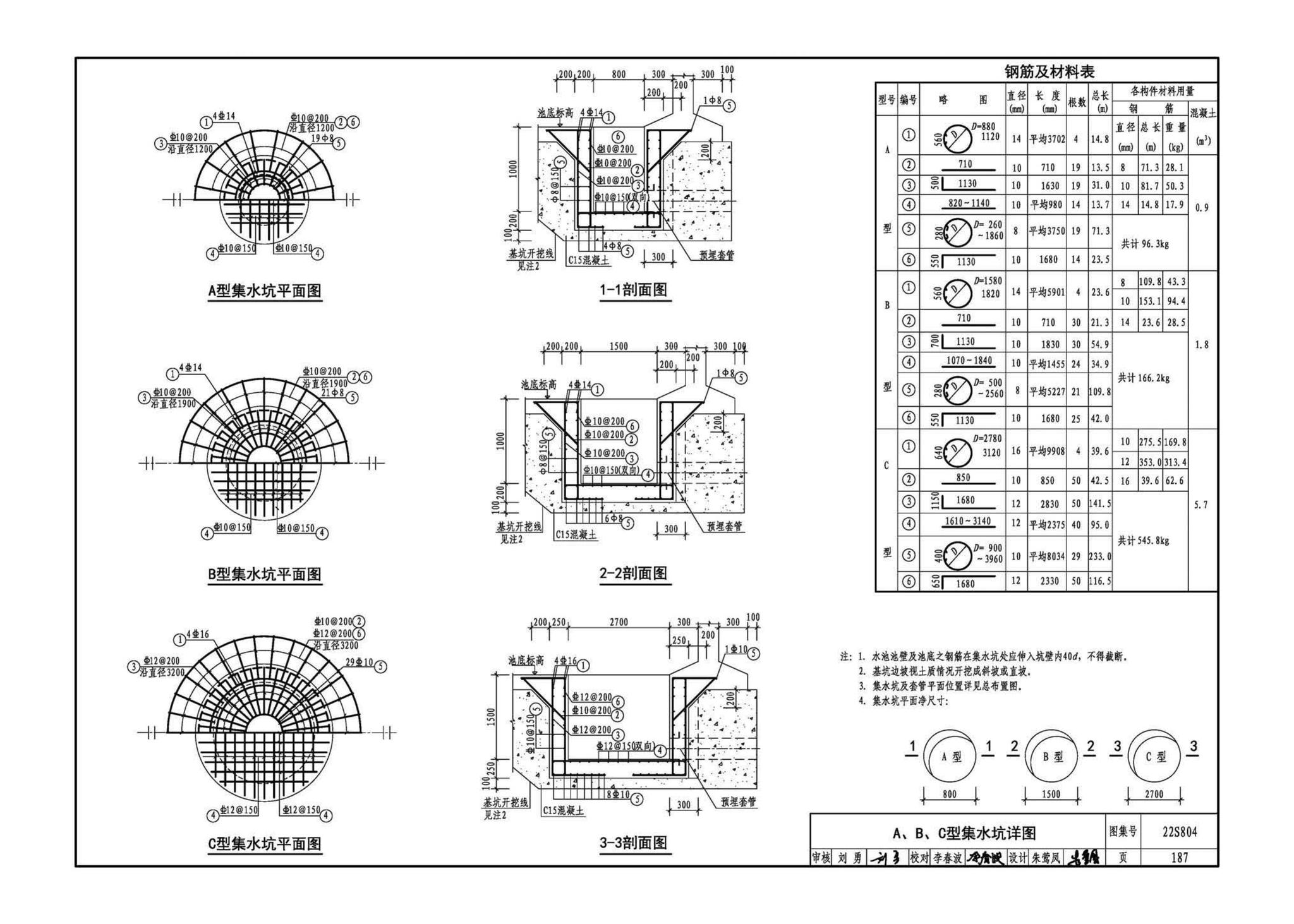 22S804--矩形钢筋混凝土蓄水池