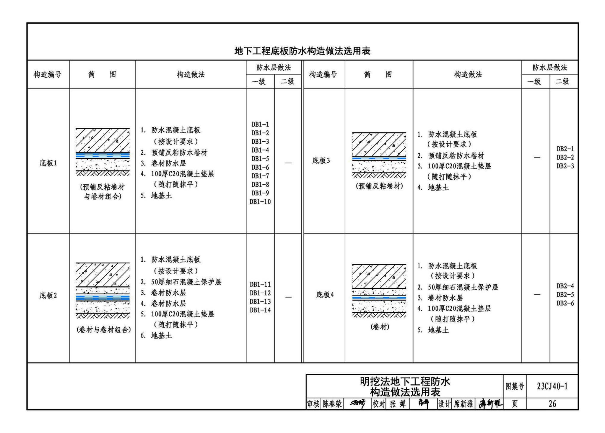 23CJ40-1--建筑防水系统构造（一）参考图集