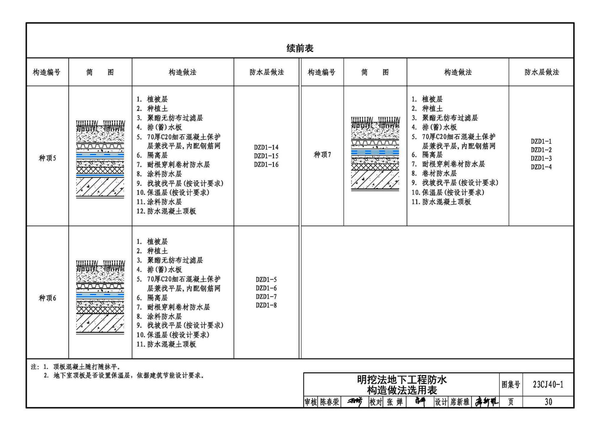 23CJ40-1--建筑防水系统构造（一）参考图集