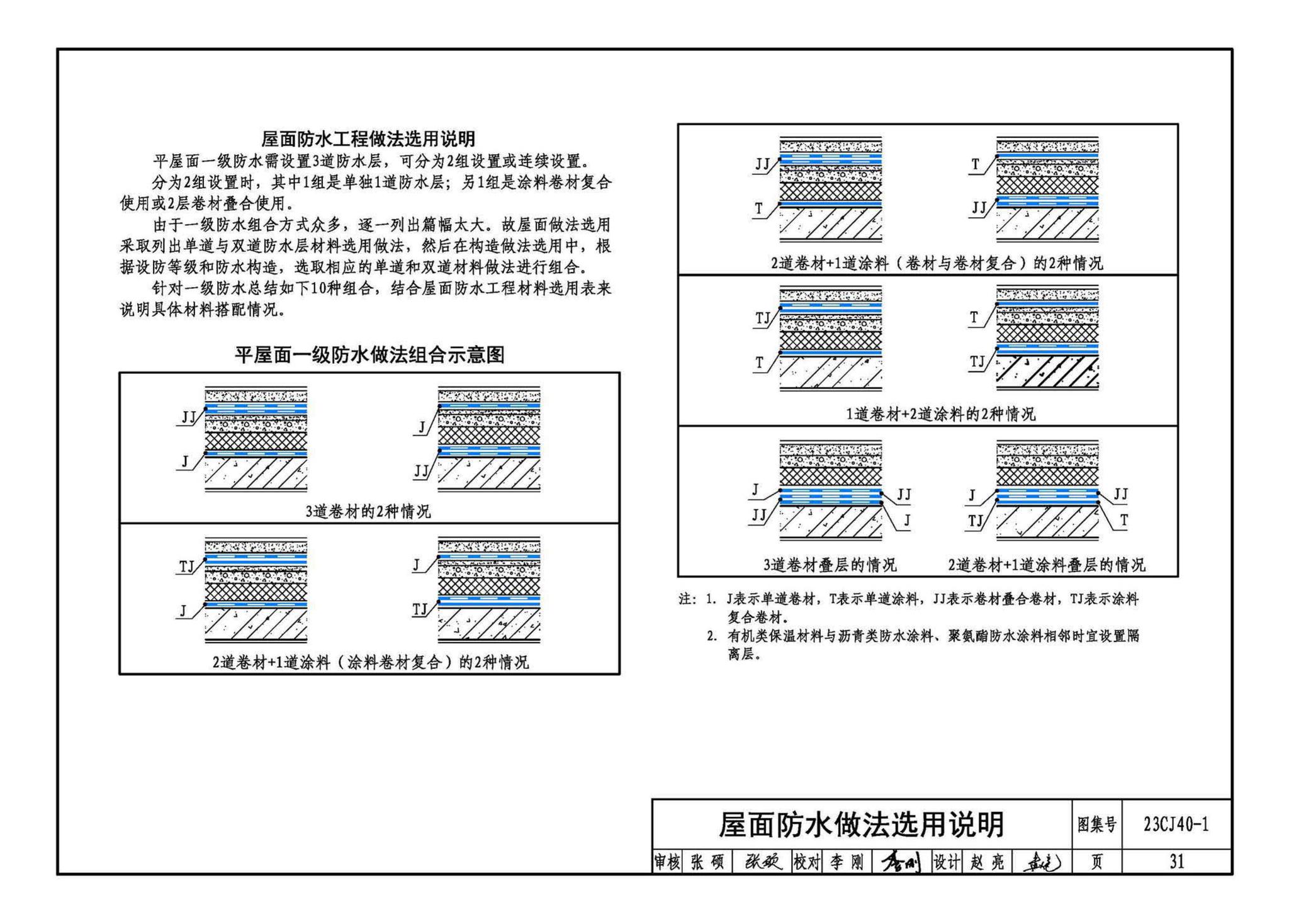 23CJ40-1--建筑防水系统构造（一）参考图集