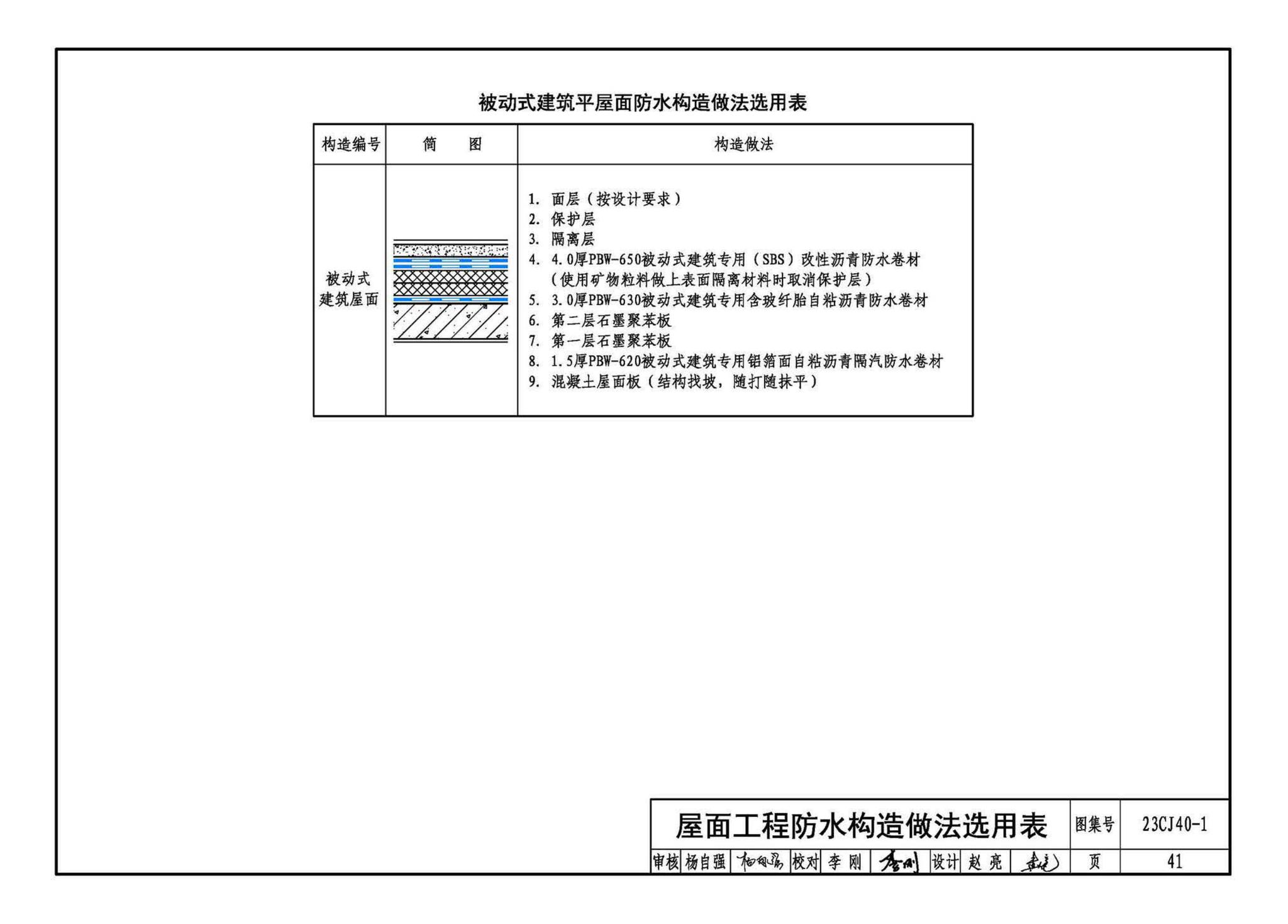 23CJ40-1--建筑防水系统构造（一）参考图集