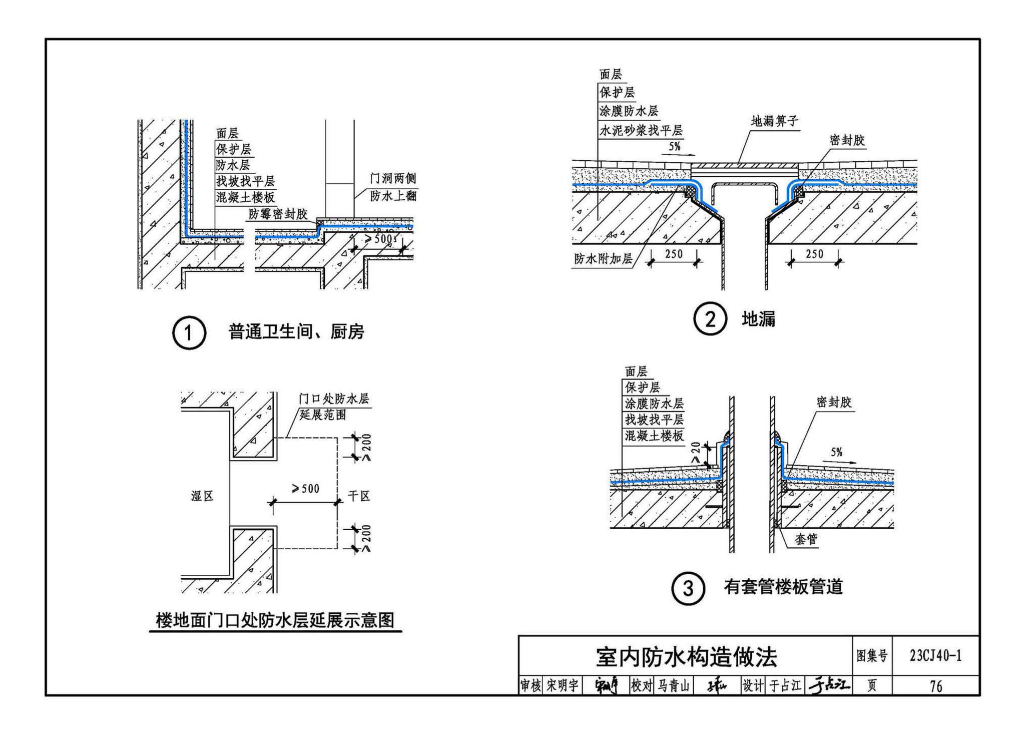 23CJ40-1--建筑防水系统构造（一）参考图集