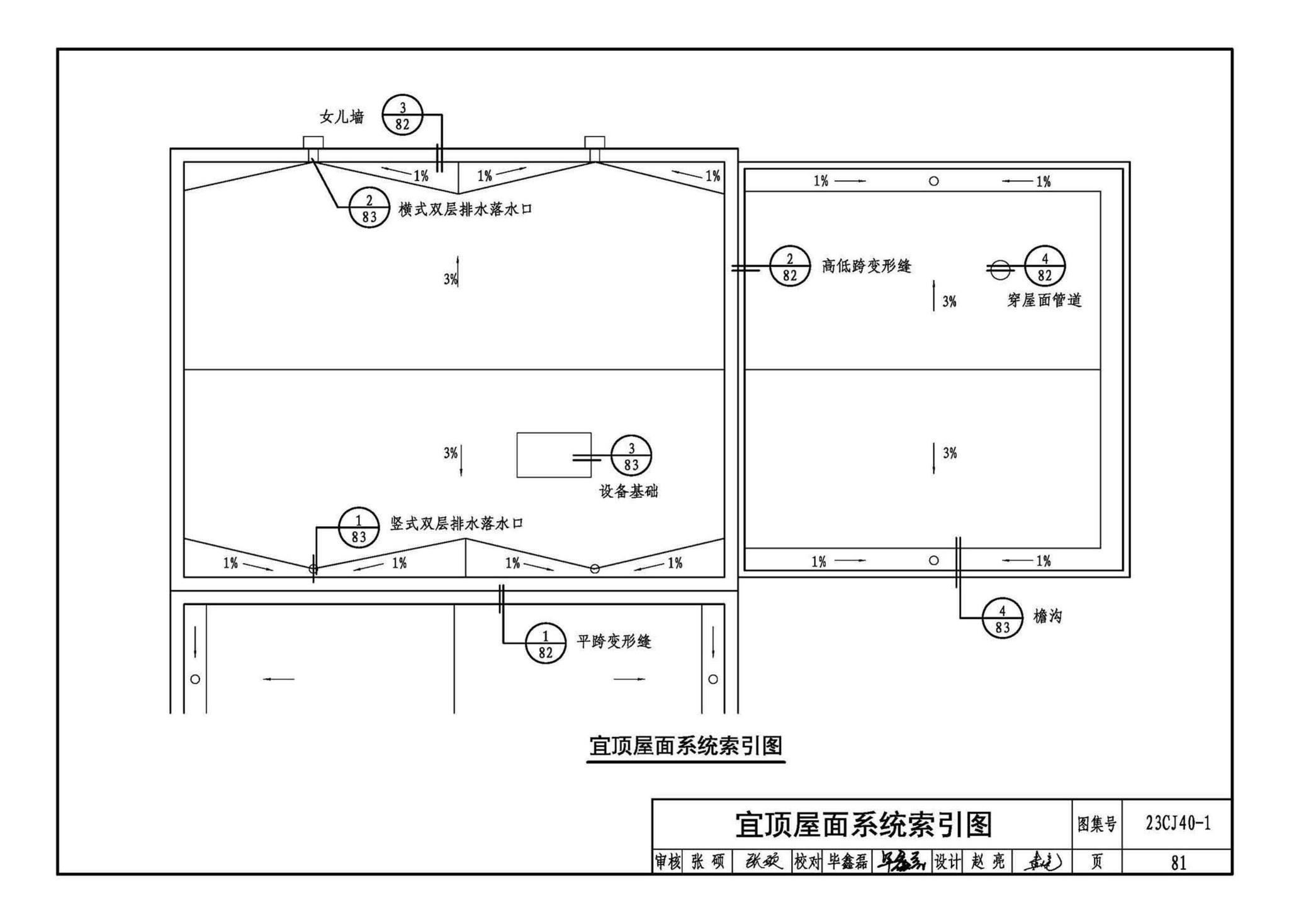 23CJ40-1--建筑防水系统构造（一）参考图集