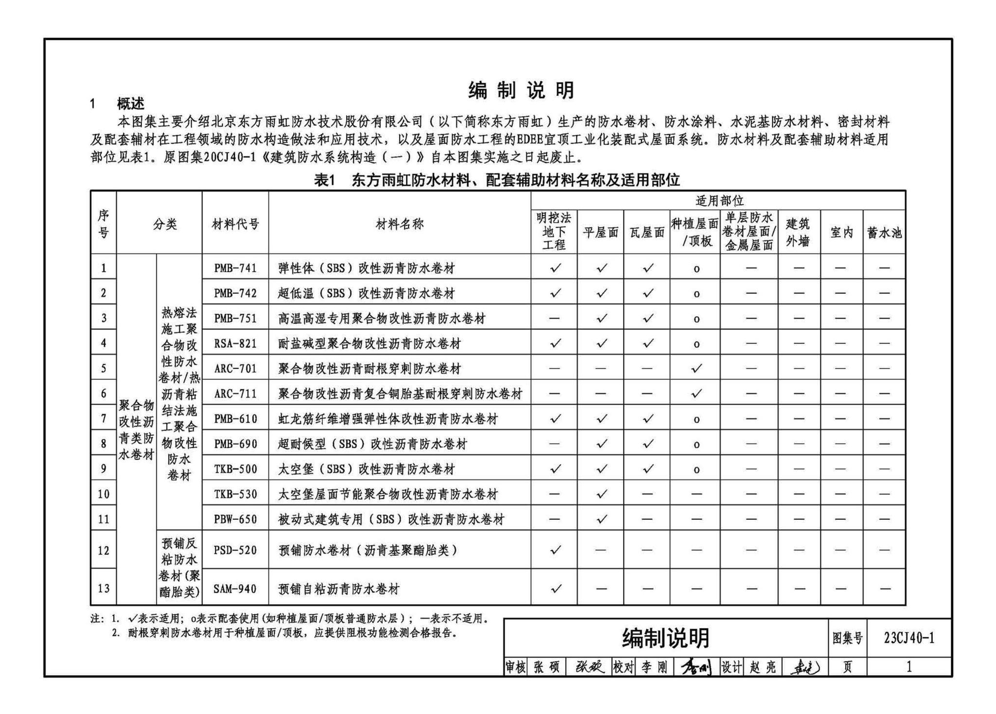 23CJ40-1--建筑防水系统构造（一）参考图集