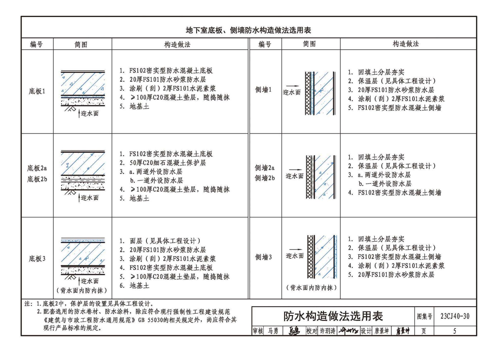 23CJ40-30--建筑防水系统构造（三十）