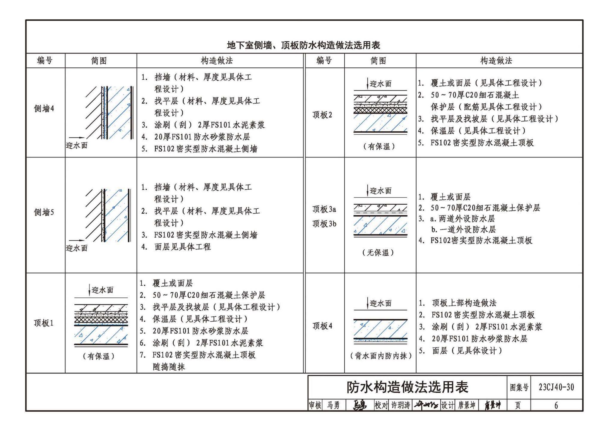 23CJ40-30--建筑防水系统构造（三十）