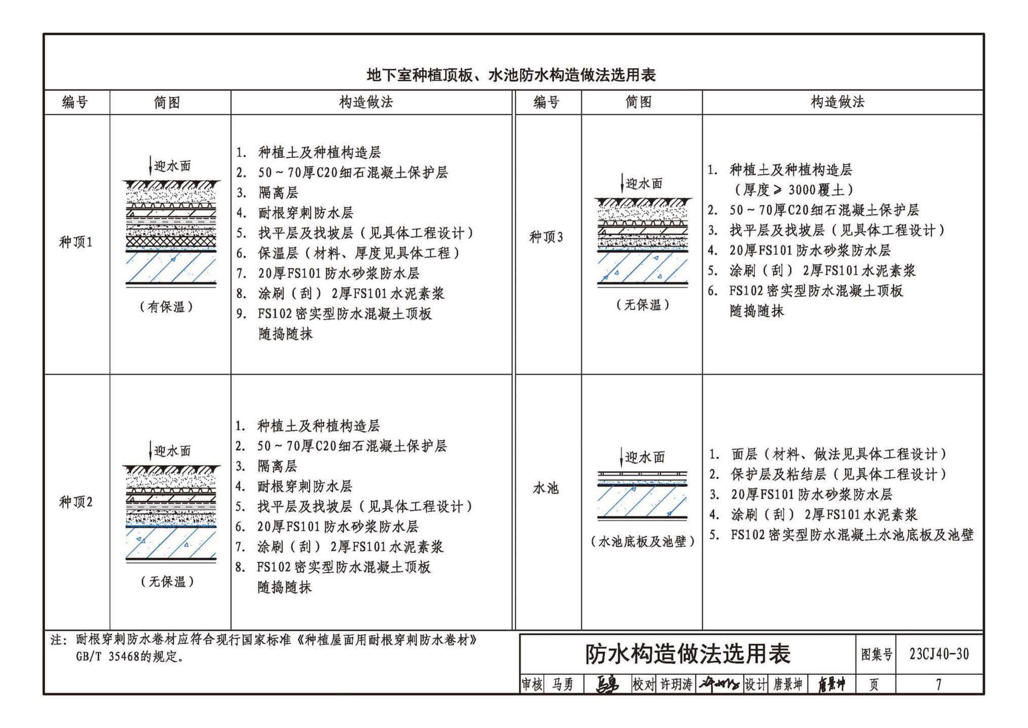 23CJ40-30--建筑防水系统构造（三十）