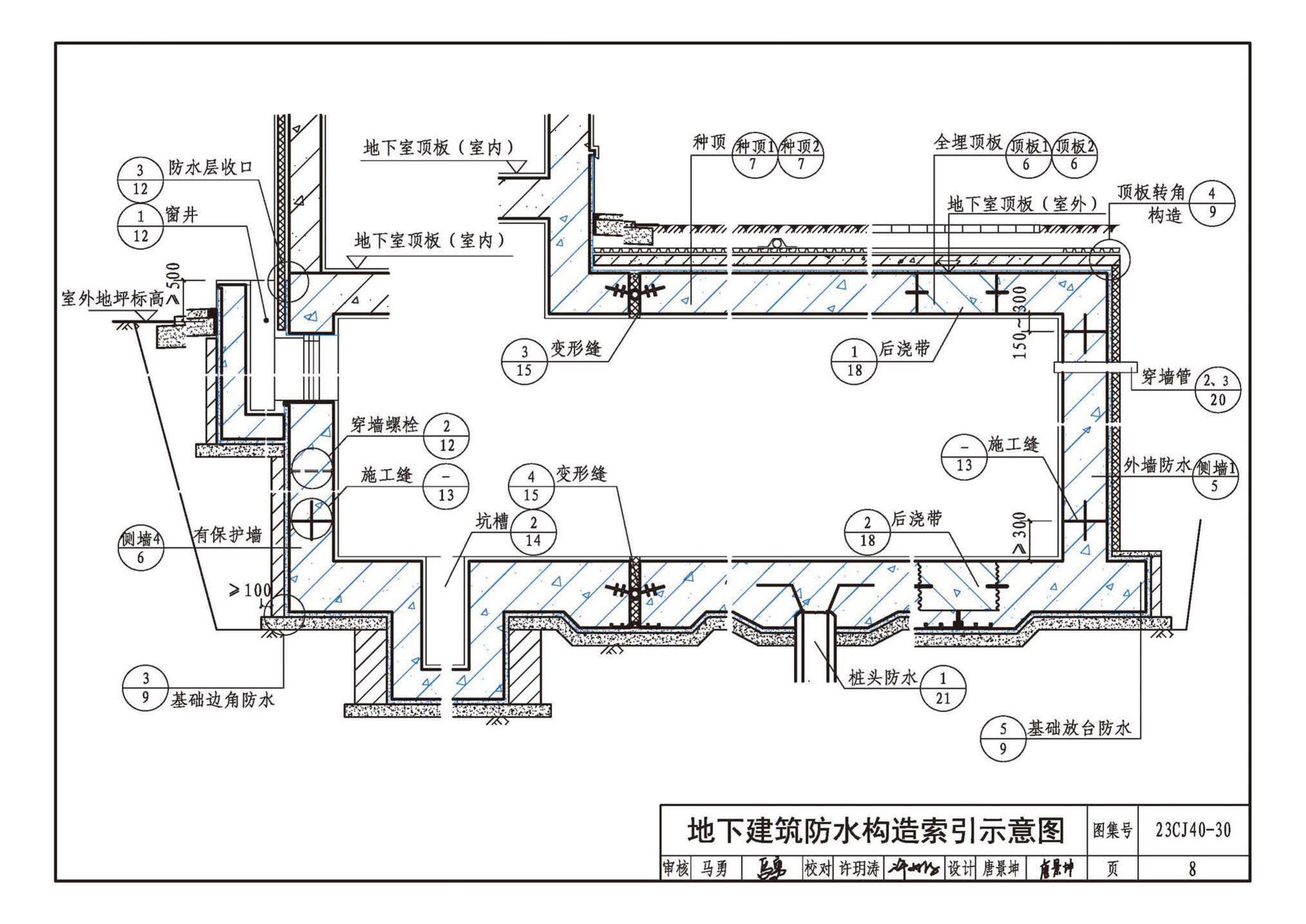 23CJ40-30--建筑防水系统构造（三十）