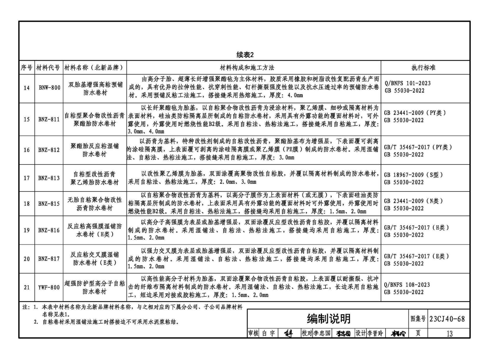 23CJ40-68--建筑防水系统构造（六十八）