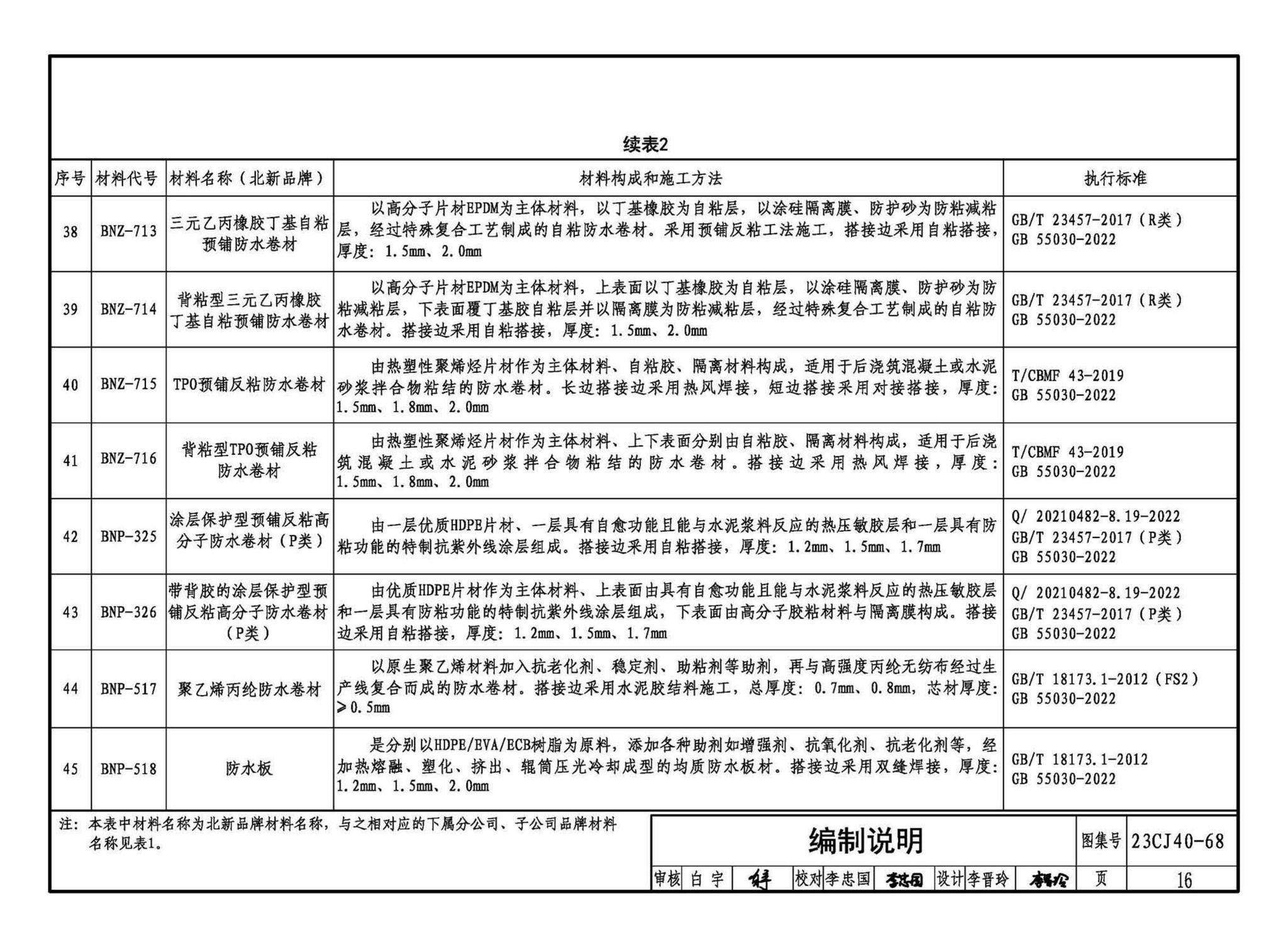 23CJ40-68--建筑防水系统构造（六十八）