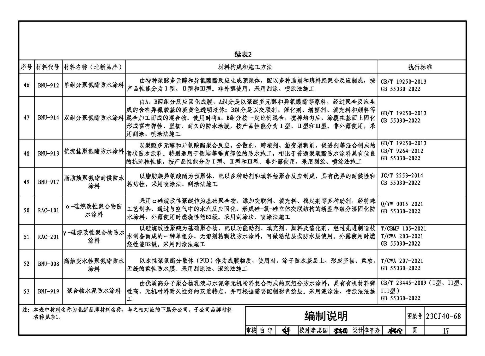 23CJ40-68--建筑防水系统构造（六十八）