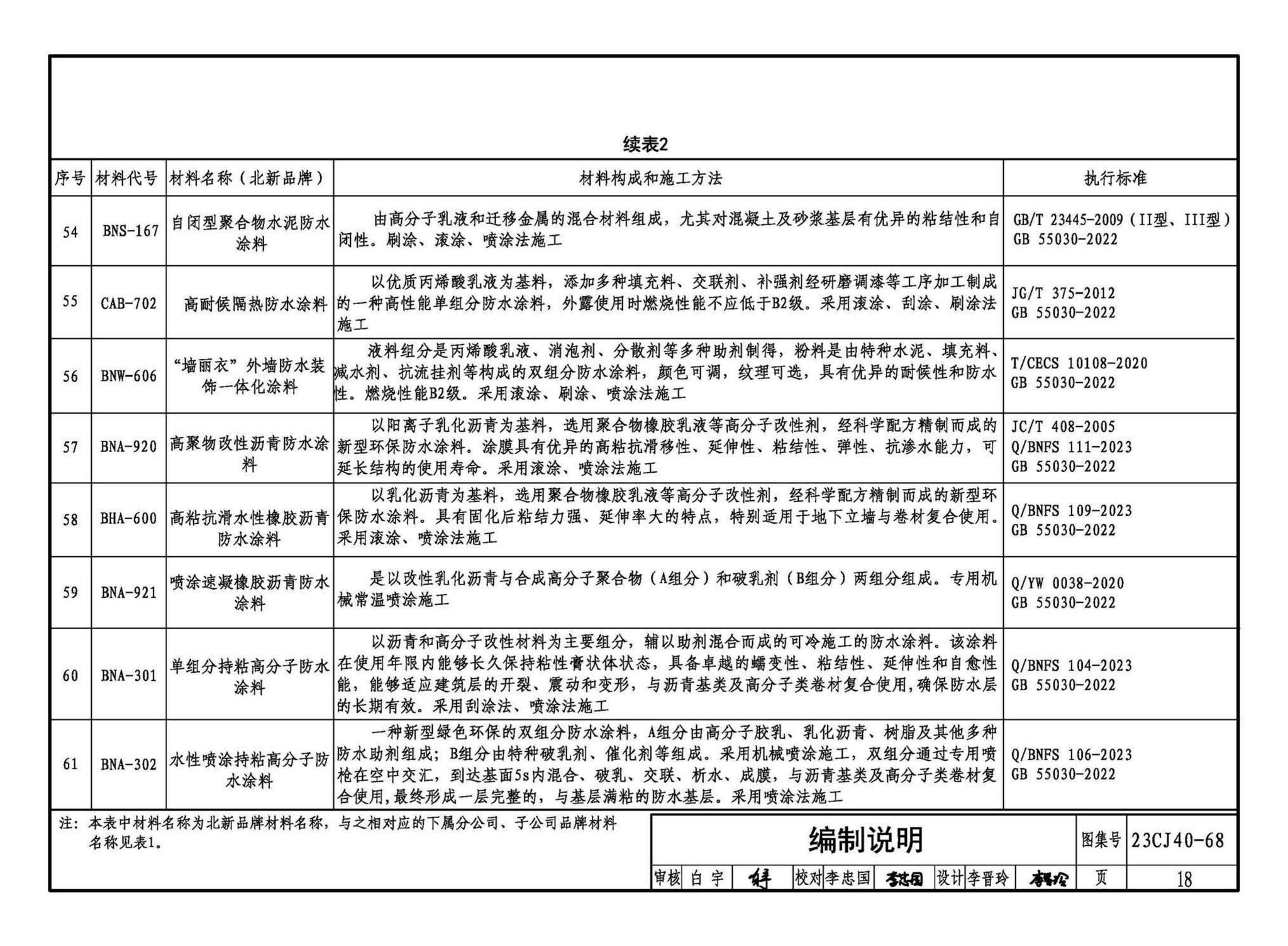 23CJ40-68--建筑防水系统构造（六十八）